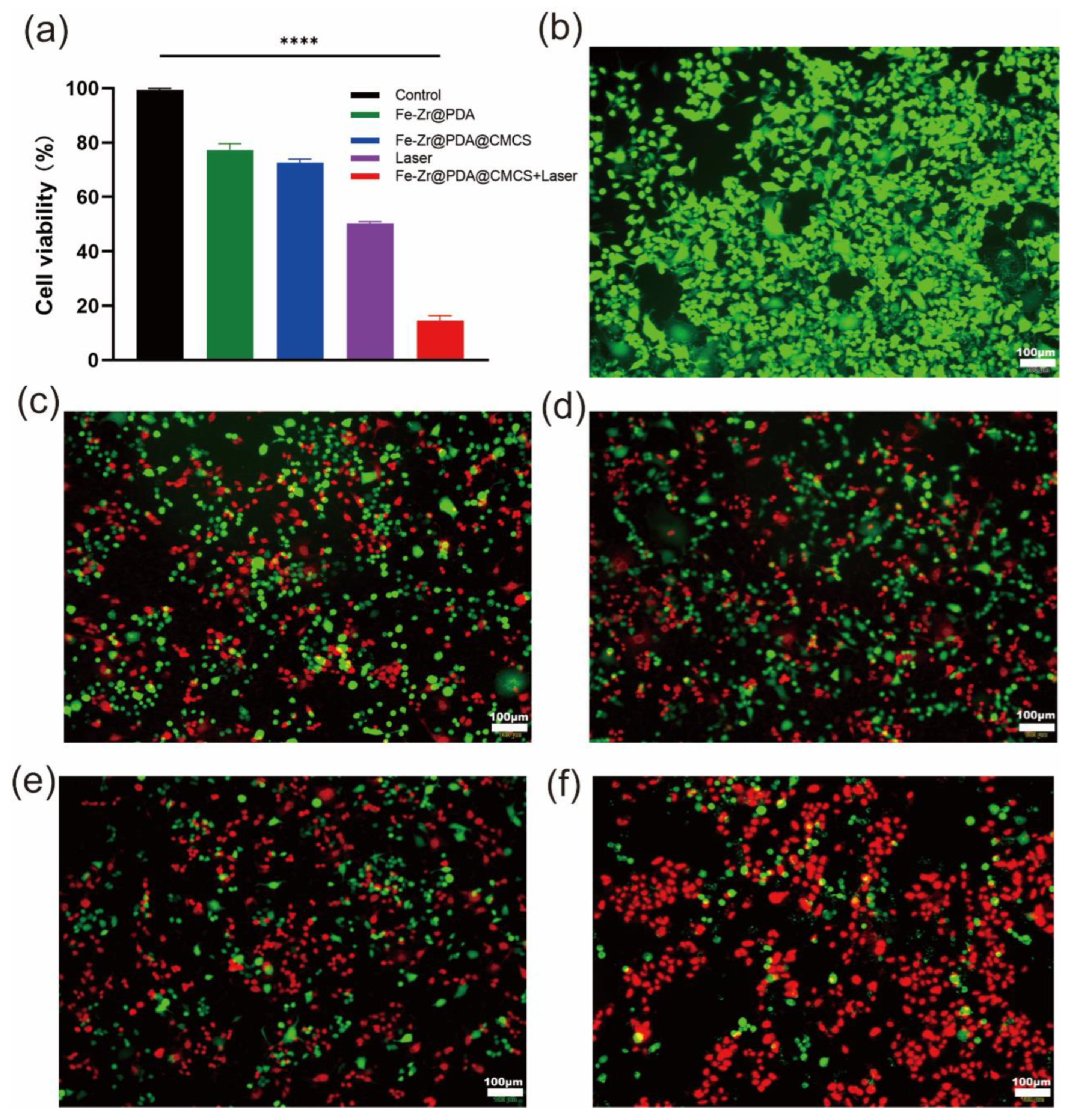 Gels 09 00452 g007 Gels 09 00452 g007