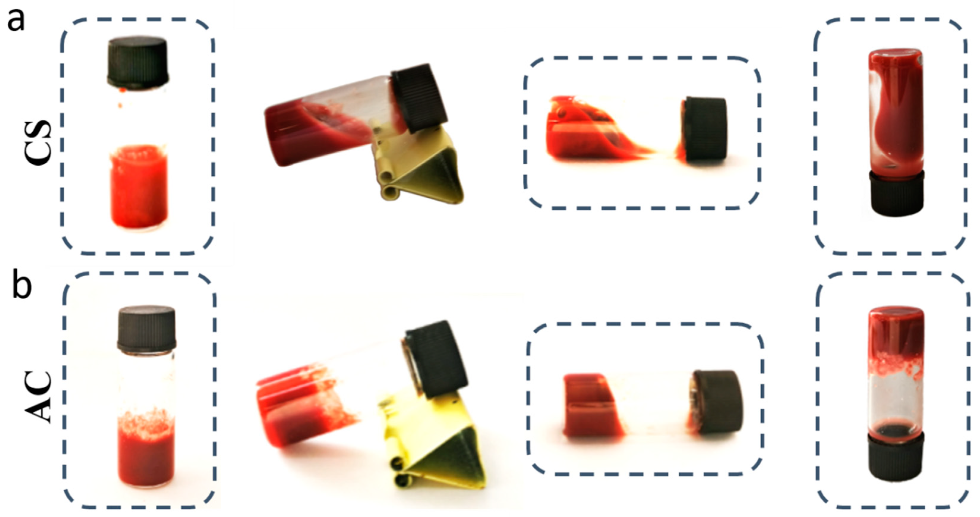 Gels 09 00455 g007 Gels 09 00455 g007