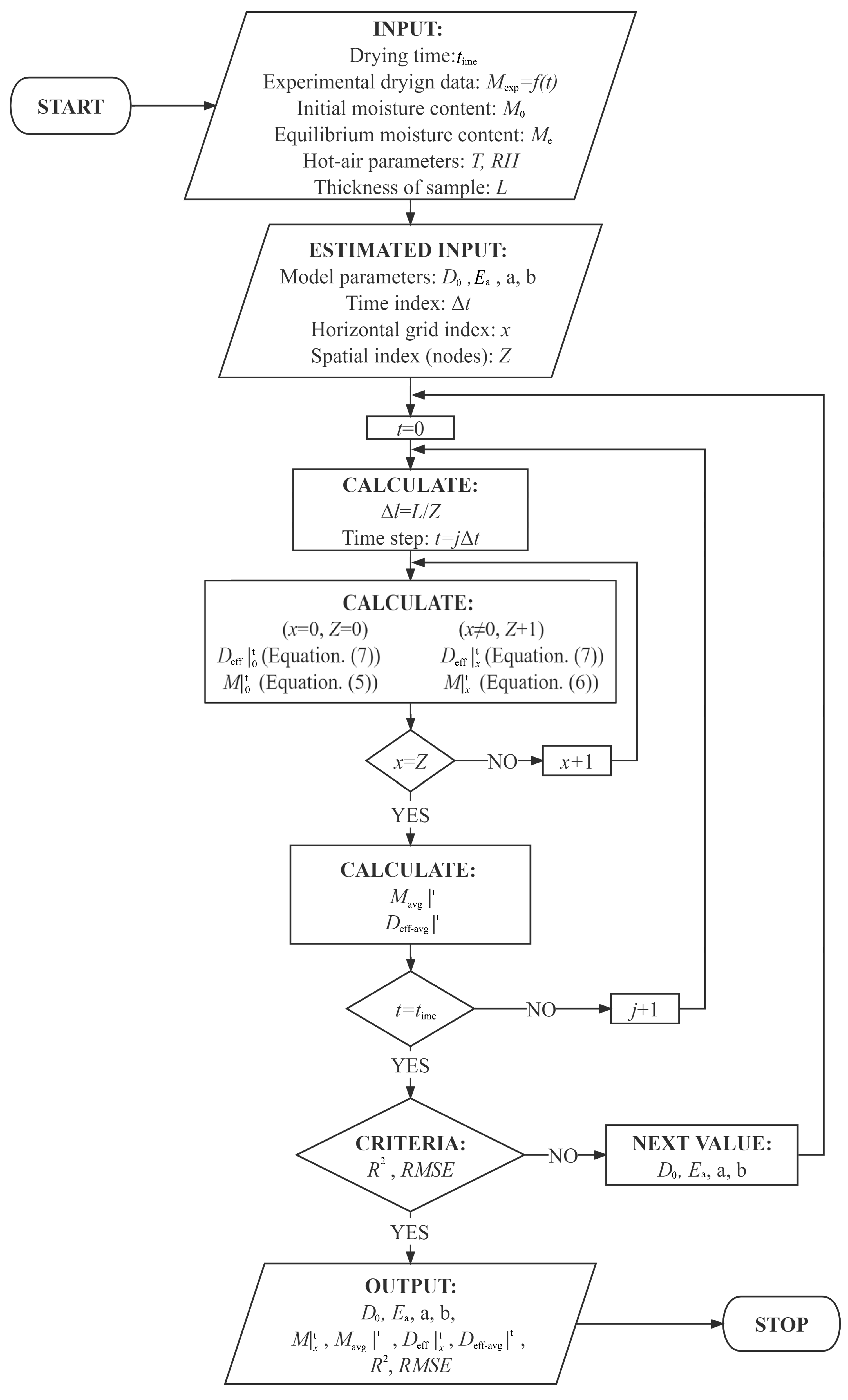 Gels 09 00463 g0a1 Gels 09 00463 g0a1