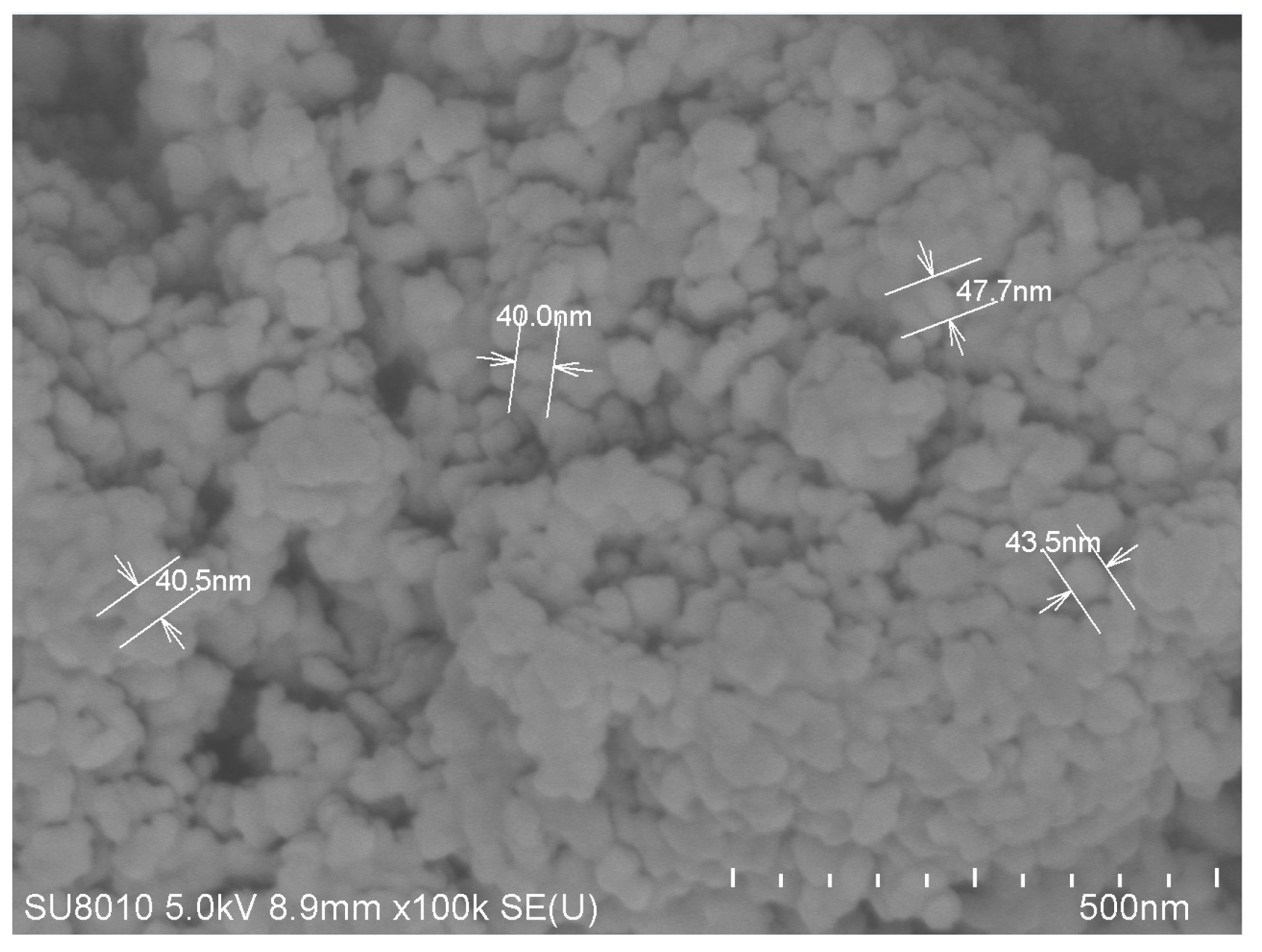 Gels 09 00480 g018 550