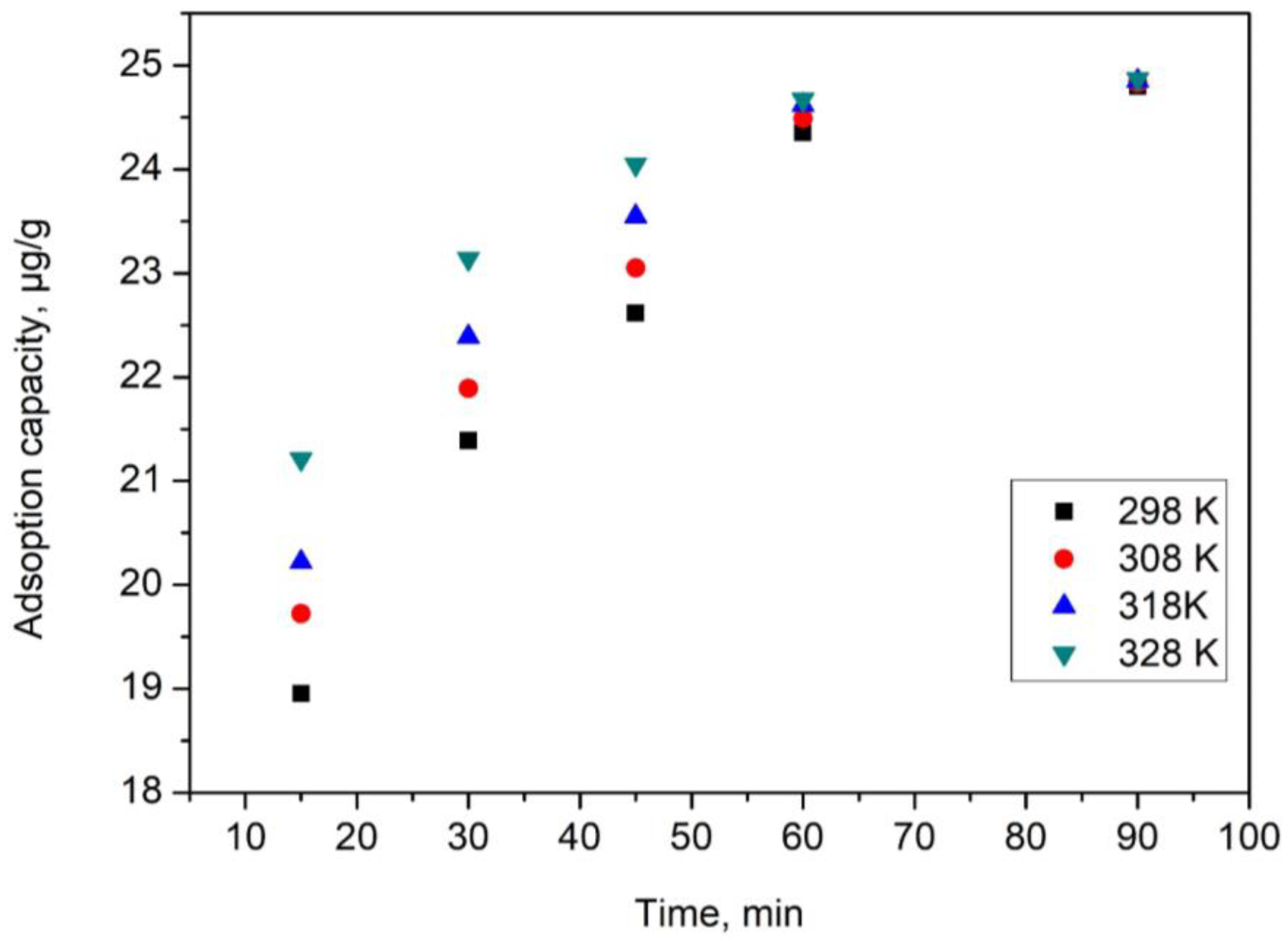 Gels 09 00497 g003 Gels 09 00497 g003