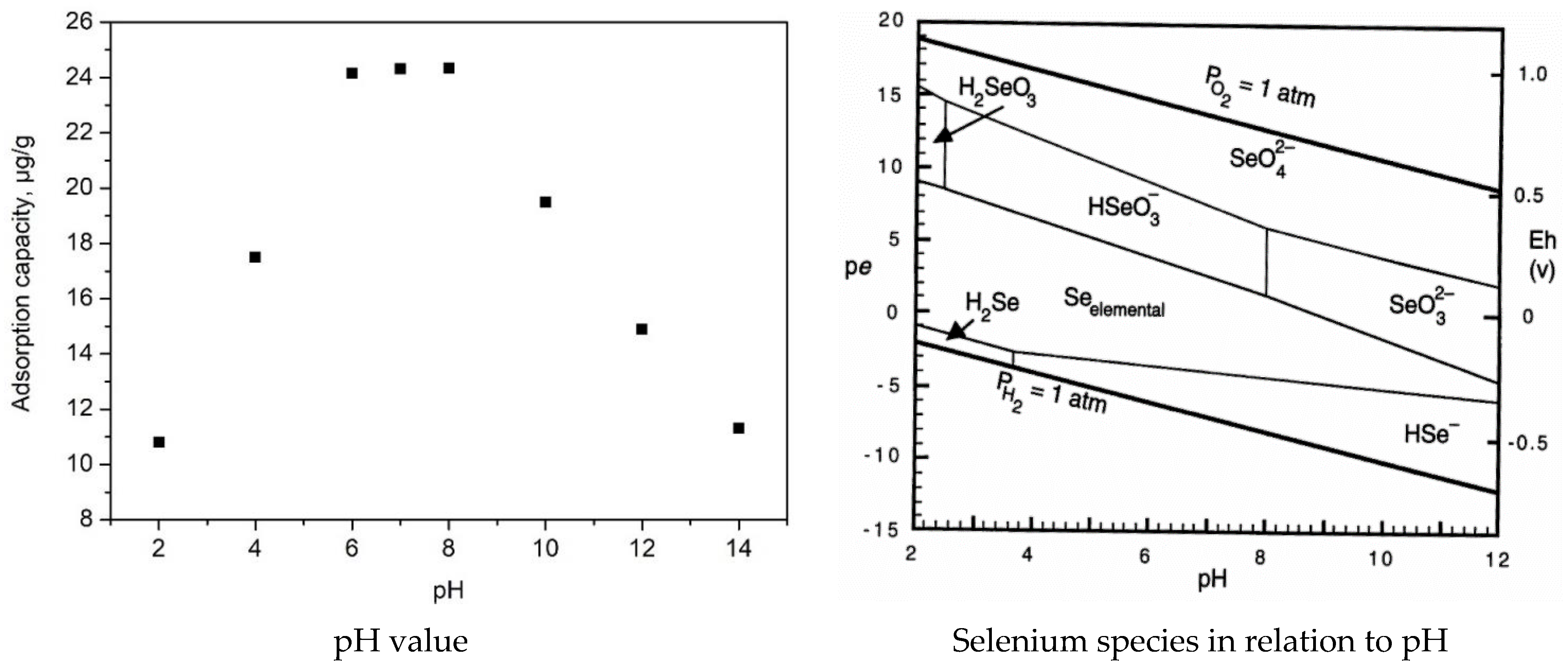 Gels 09 00497 g007 Gels 09 00497 g007
