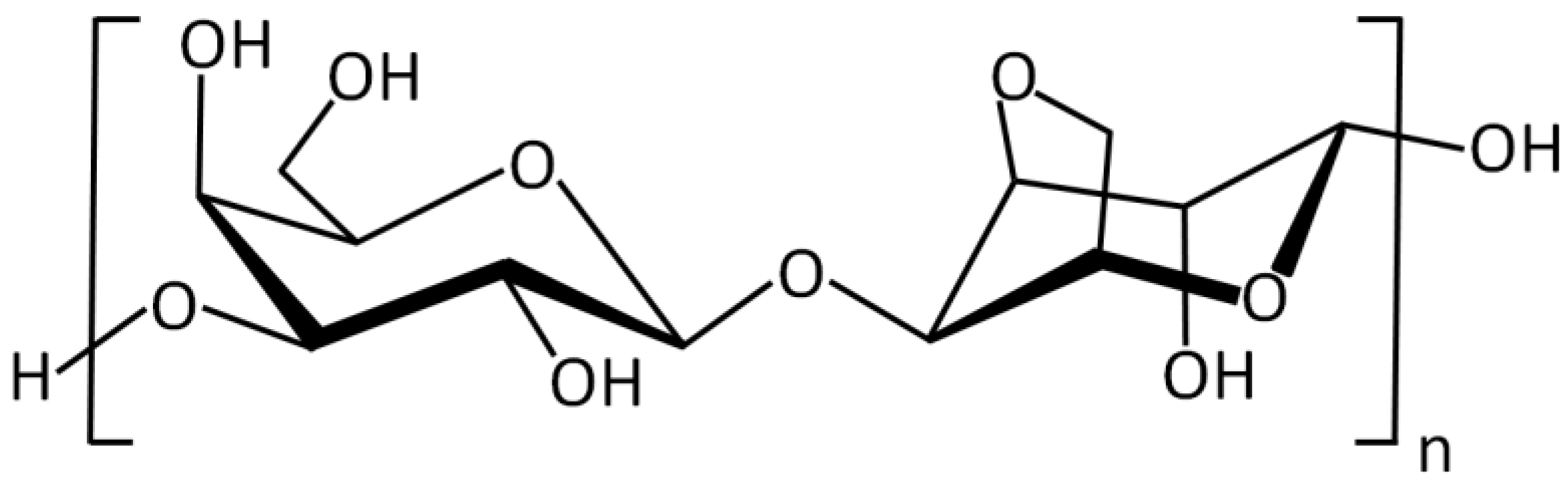 Gels 09 00499 sch002