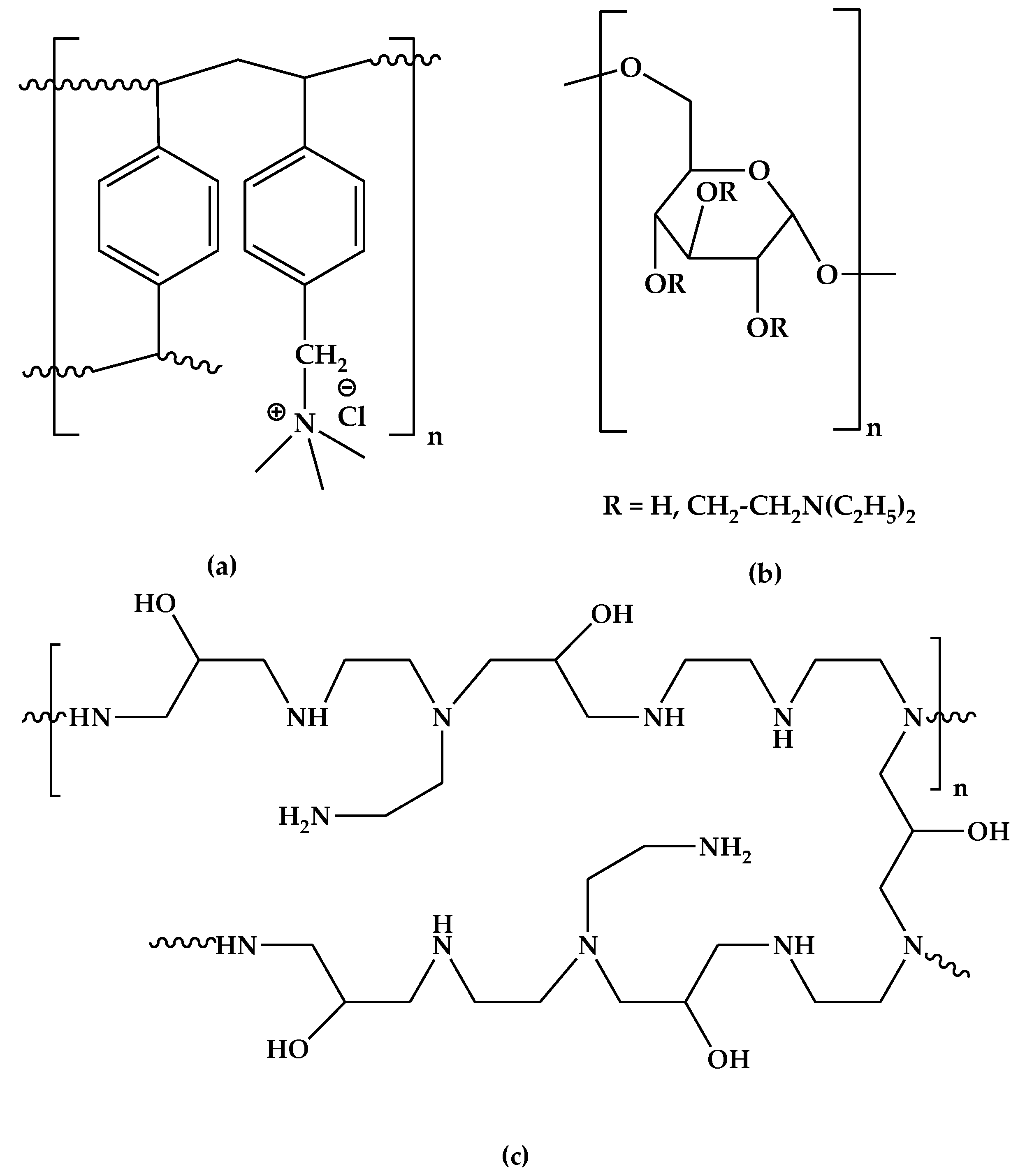 Gels Free FullText Bile Acid Sequestrants Based on Natural and Synthetic Gels