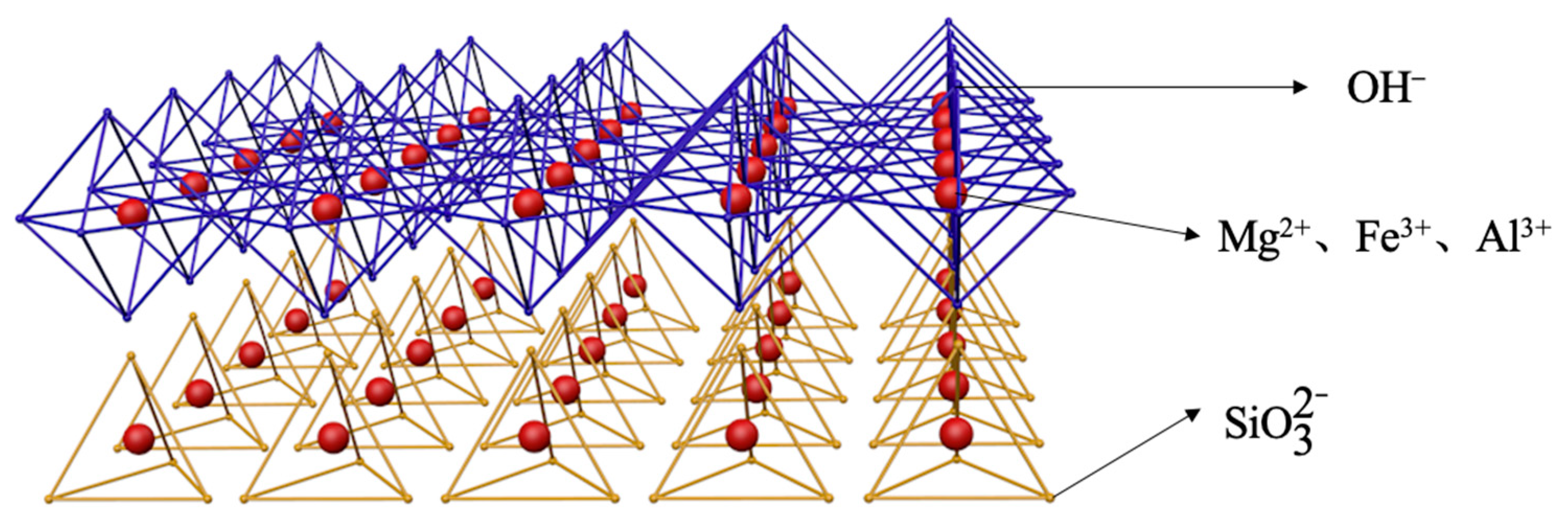 Gels 09 00513 g012 Gels 09 00513 g012