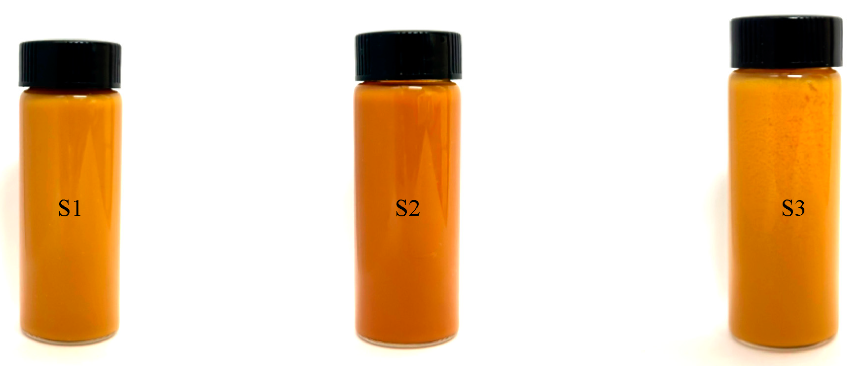 Gels 09 00513 g013 Gels 09 00513 g013