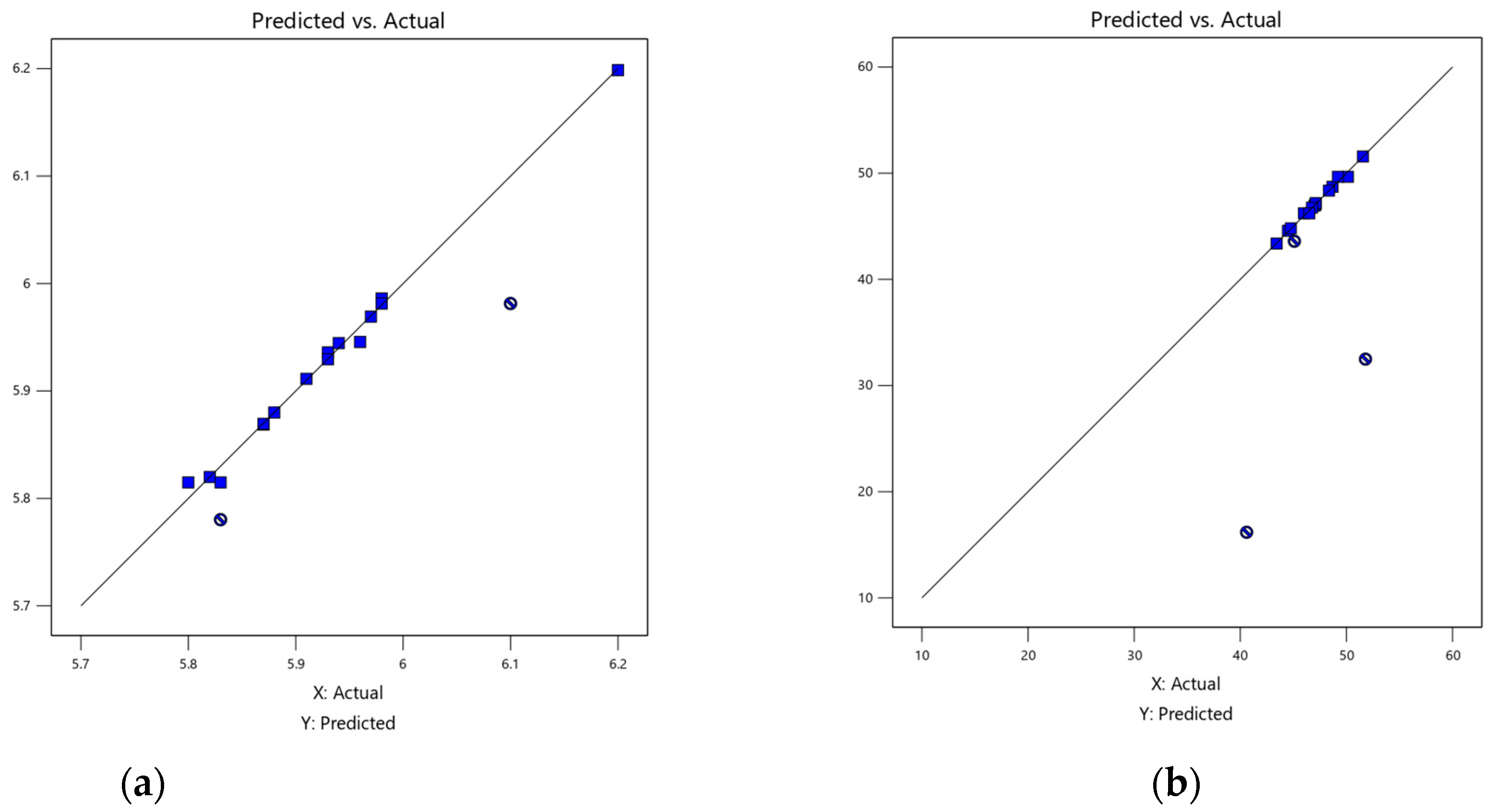 Gels 09 00531 g001a Gels 09 00531 g001a