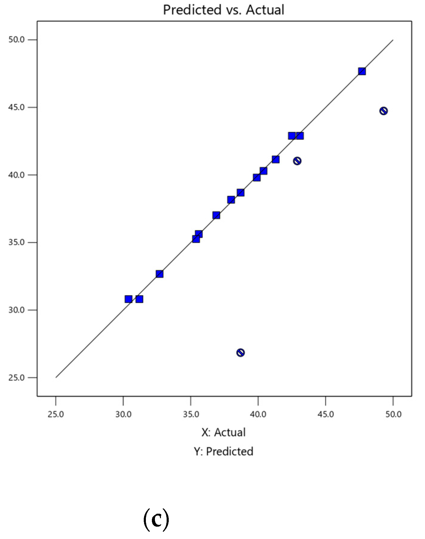 Gels 09 00531 g001b Gels 09 00531 g001b