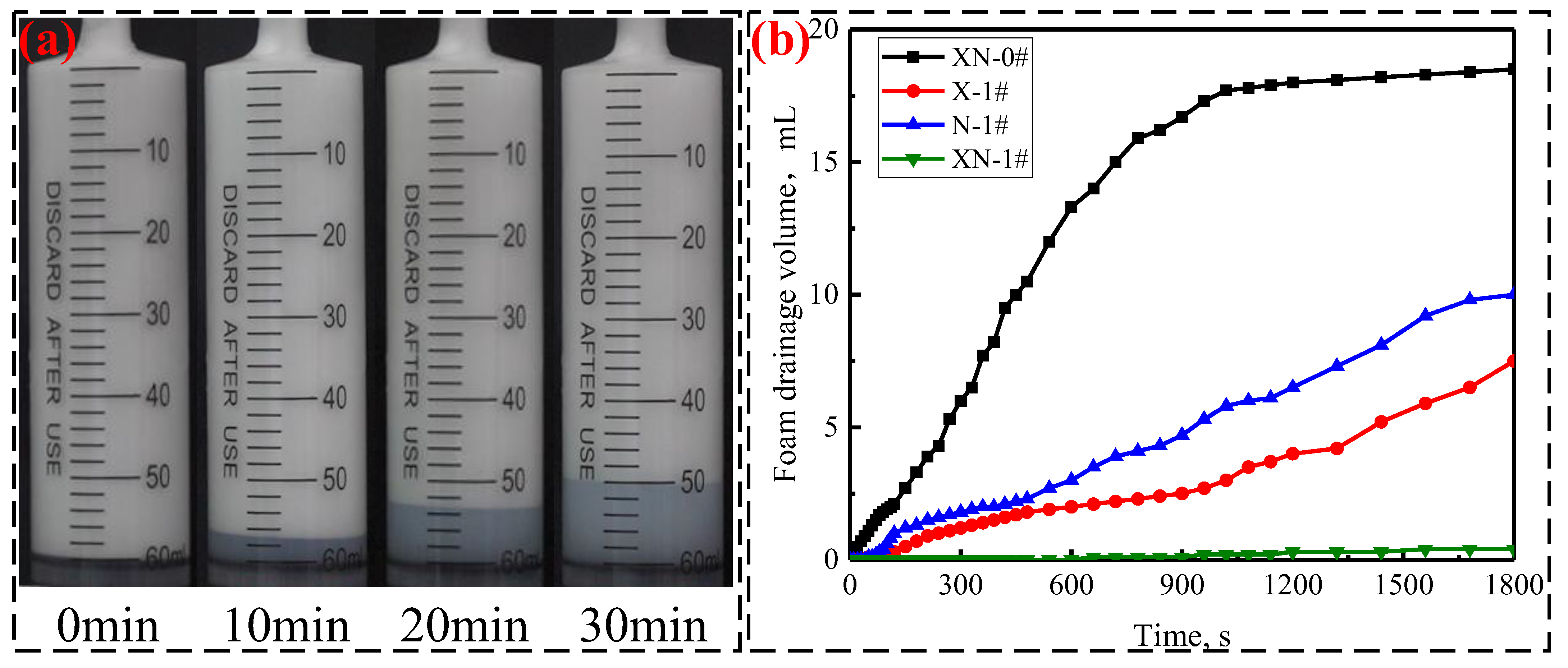 Gels 09 00534 g003 Gels 09 00534 g003