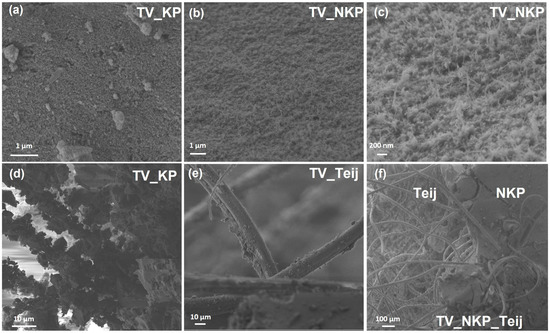 Improvement of the Mechanical Properties of Silica Aerogels for