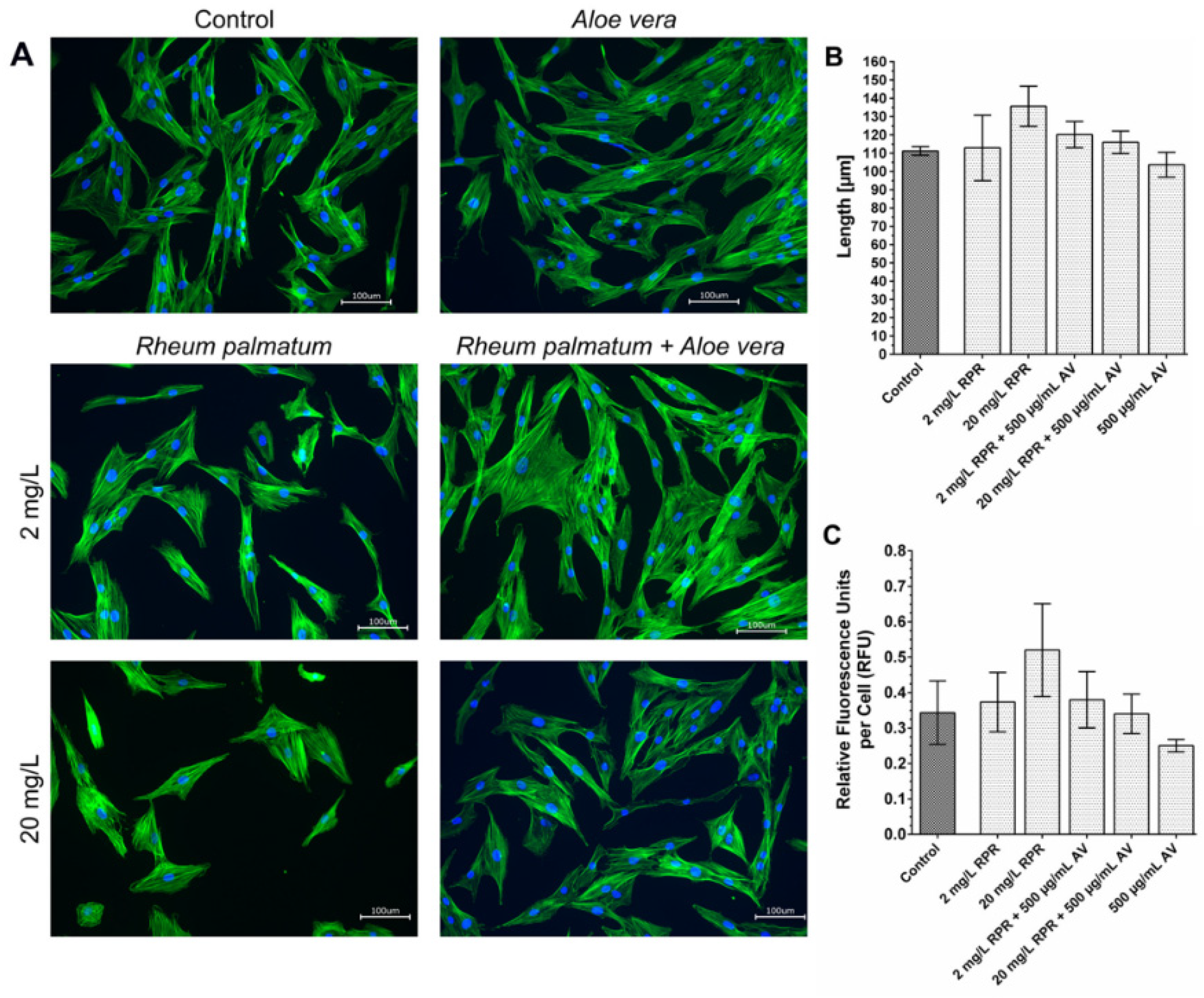 Gels 09 00539 g016 Gels 09 00539 g016