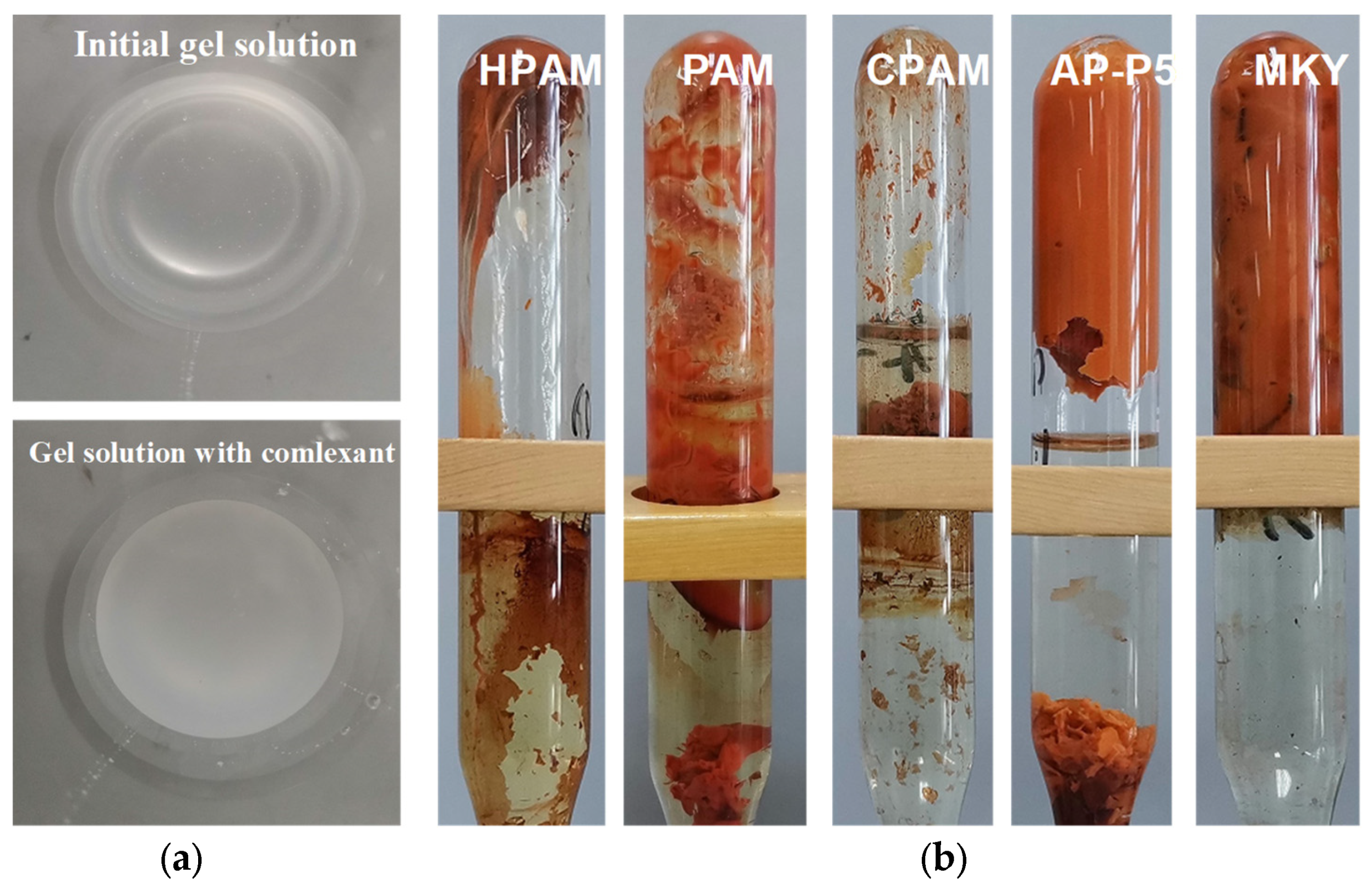 Gels 09 00540 g005 550