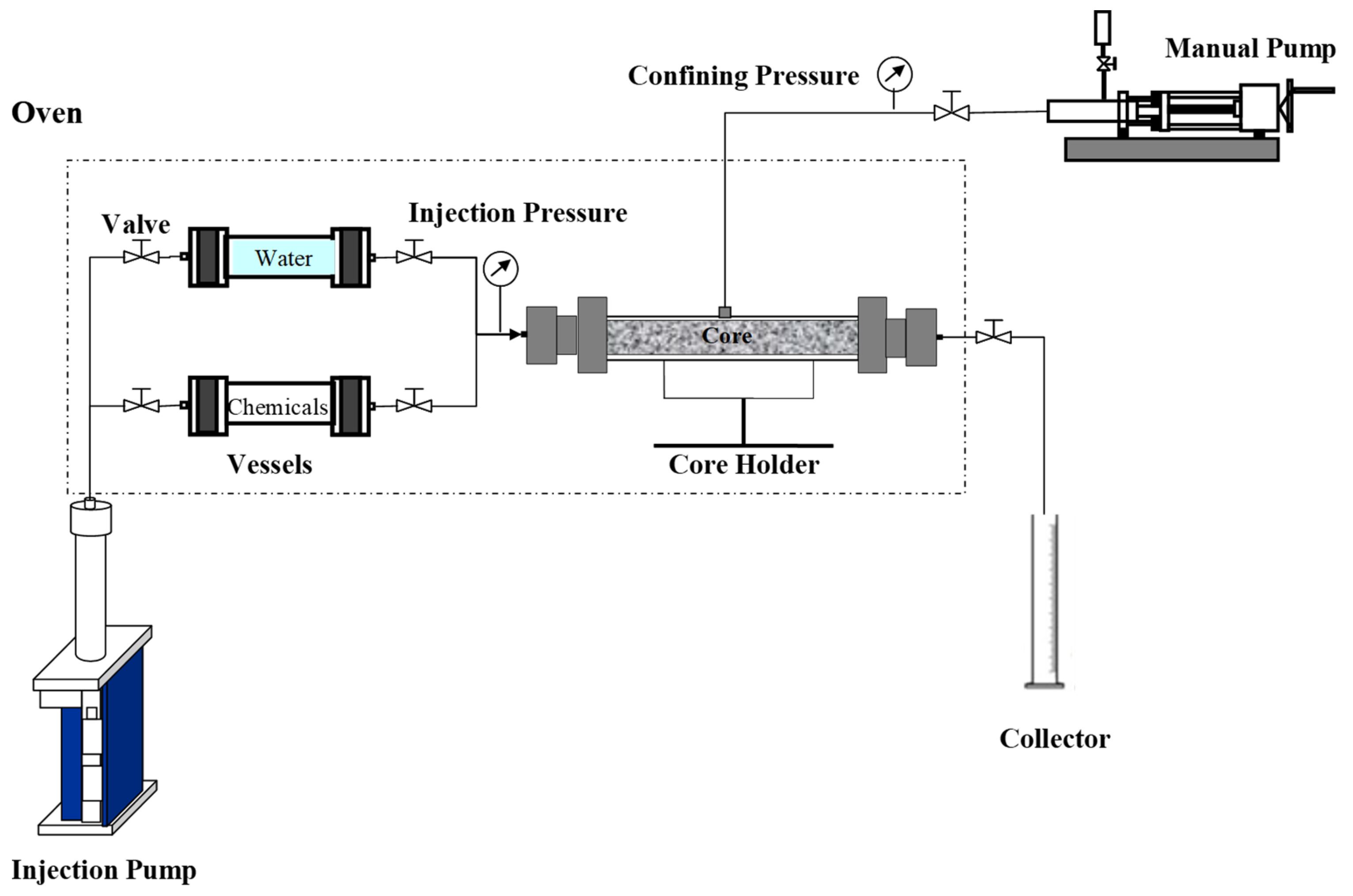 Gels 09 00540 g007 550