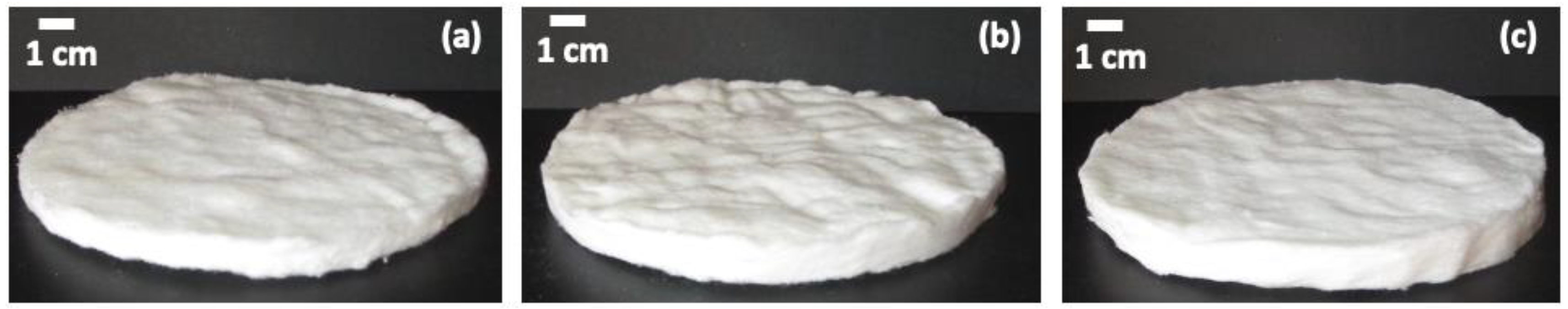 Gels 09 00548 g005 Gels 09 00548 g005