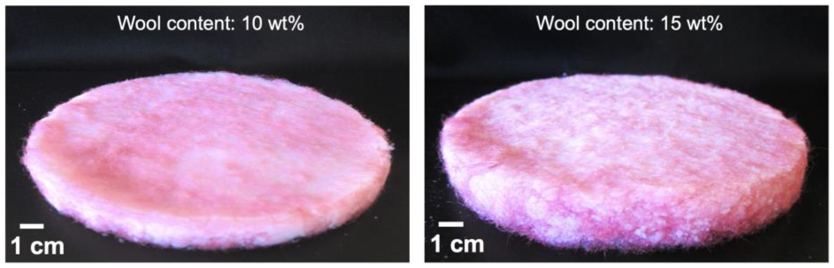 Gels 09 00548 g014 Gels 09 00548 g014