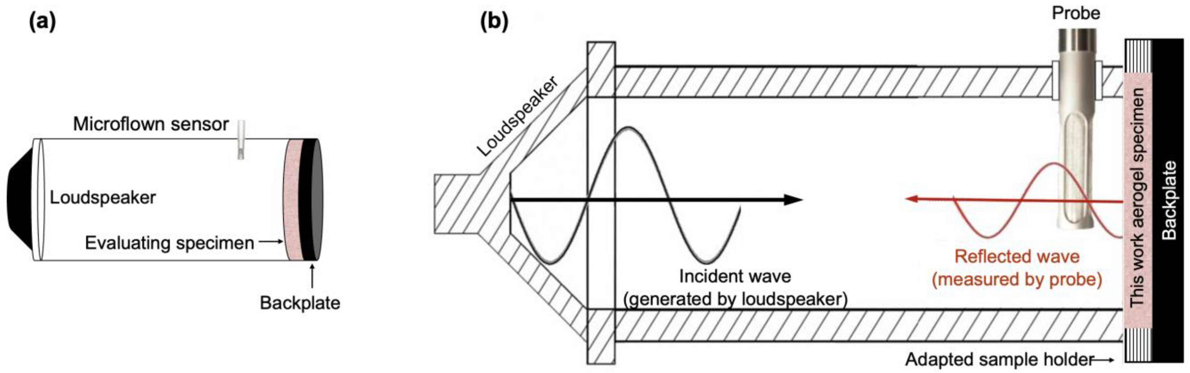 Gels 09 00548 g019 Gels 09 00548 g019