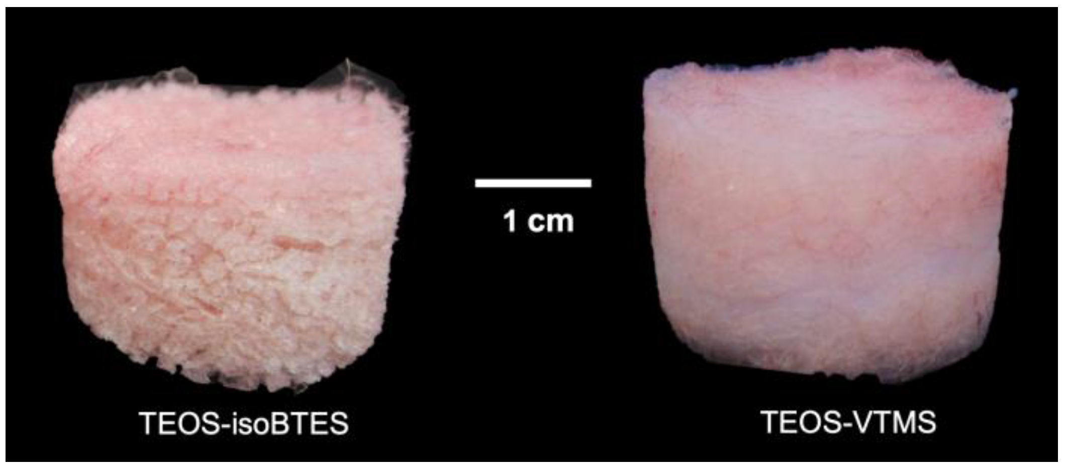 Gels 09 00548 g0a7 Gels 09 00548 g0a7