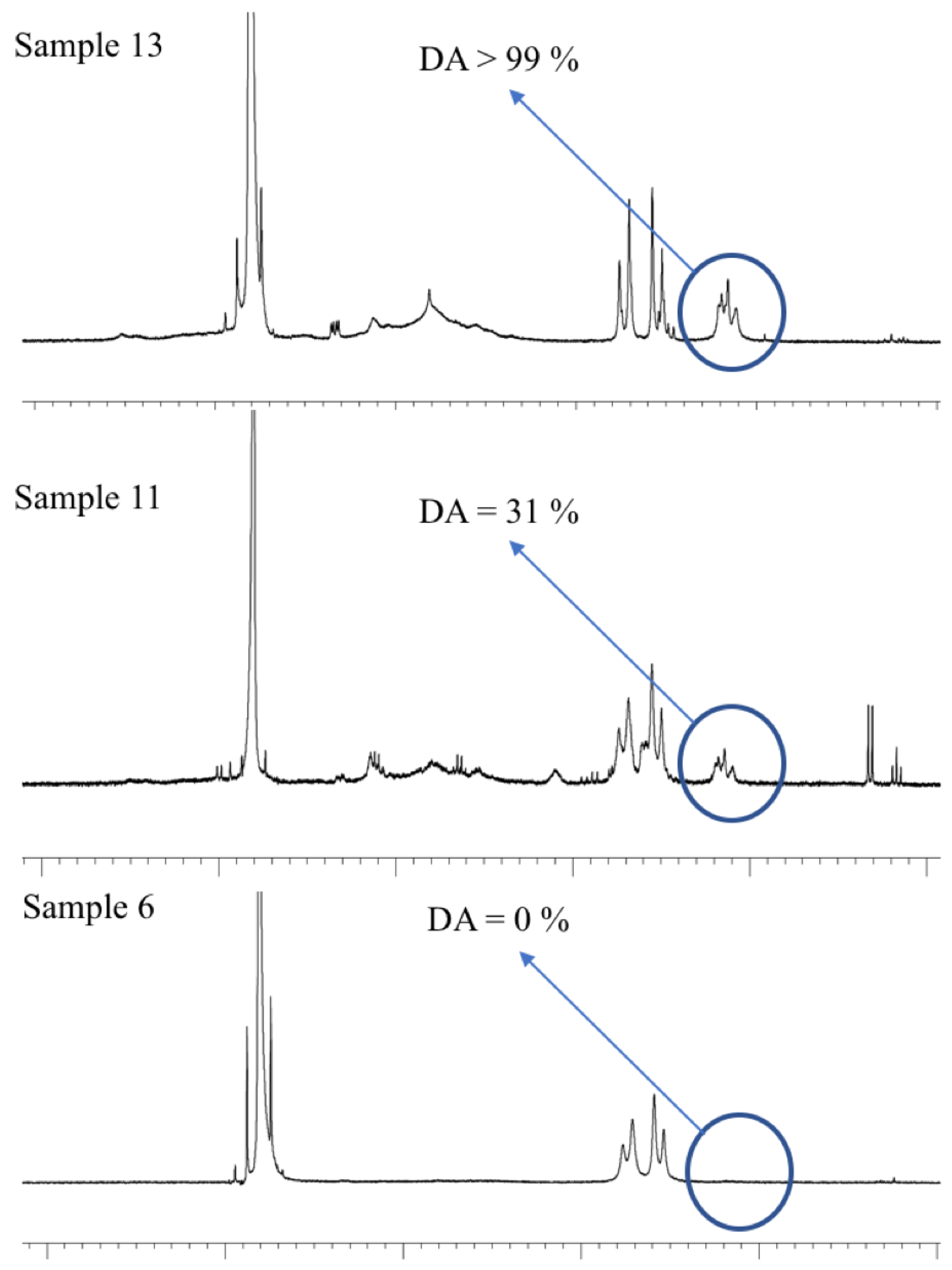 Gels 09 00552 g004 Gels 09 00552 g004