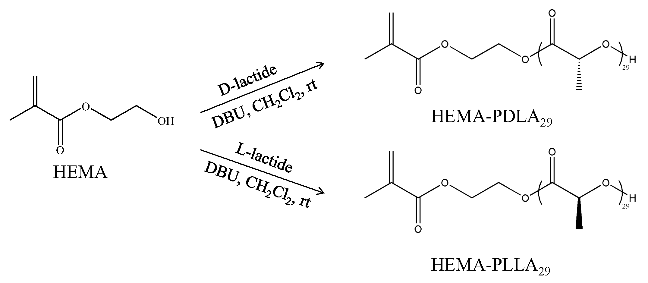 Gels 09 00558 sch001 Gels 09 00558 sch001