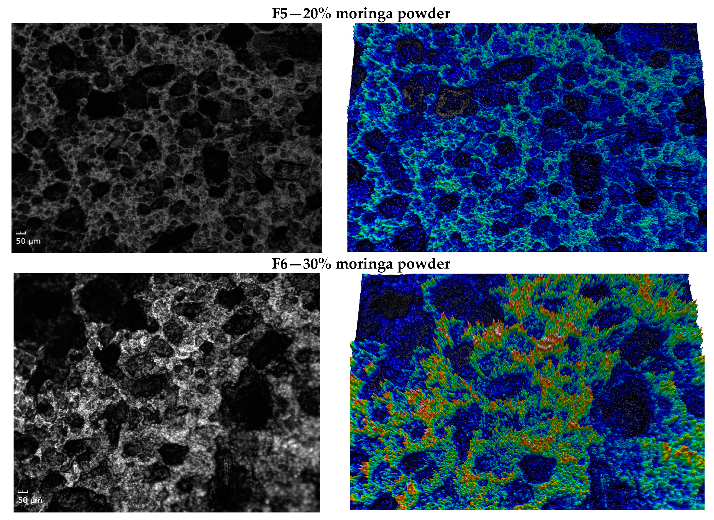Gels 09 00560 g001c Gels 09 00560 g001c