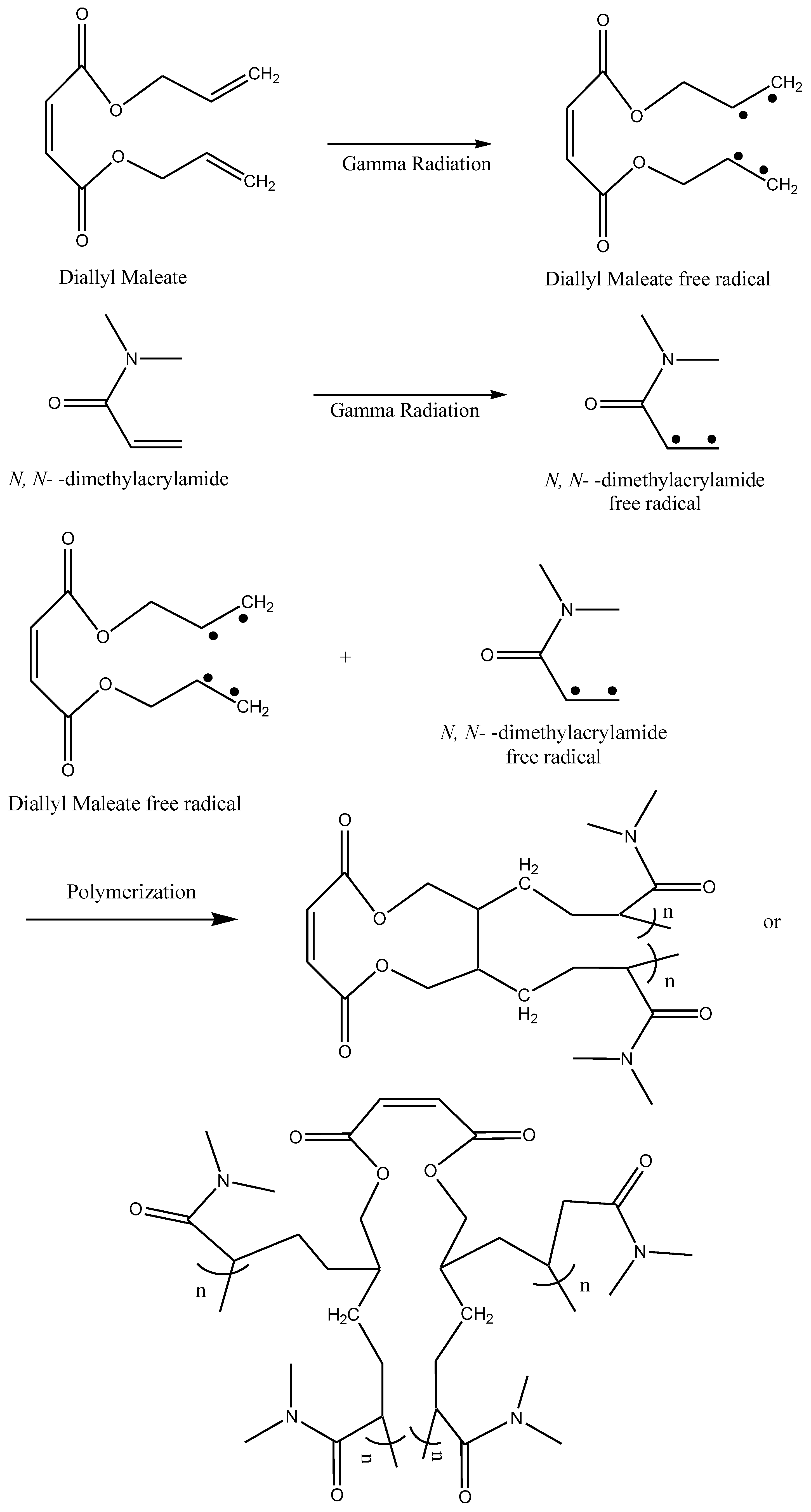 Gels 09 00598 sch001