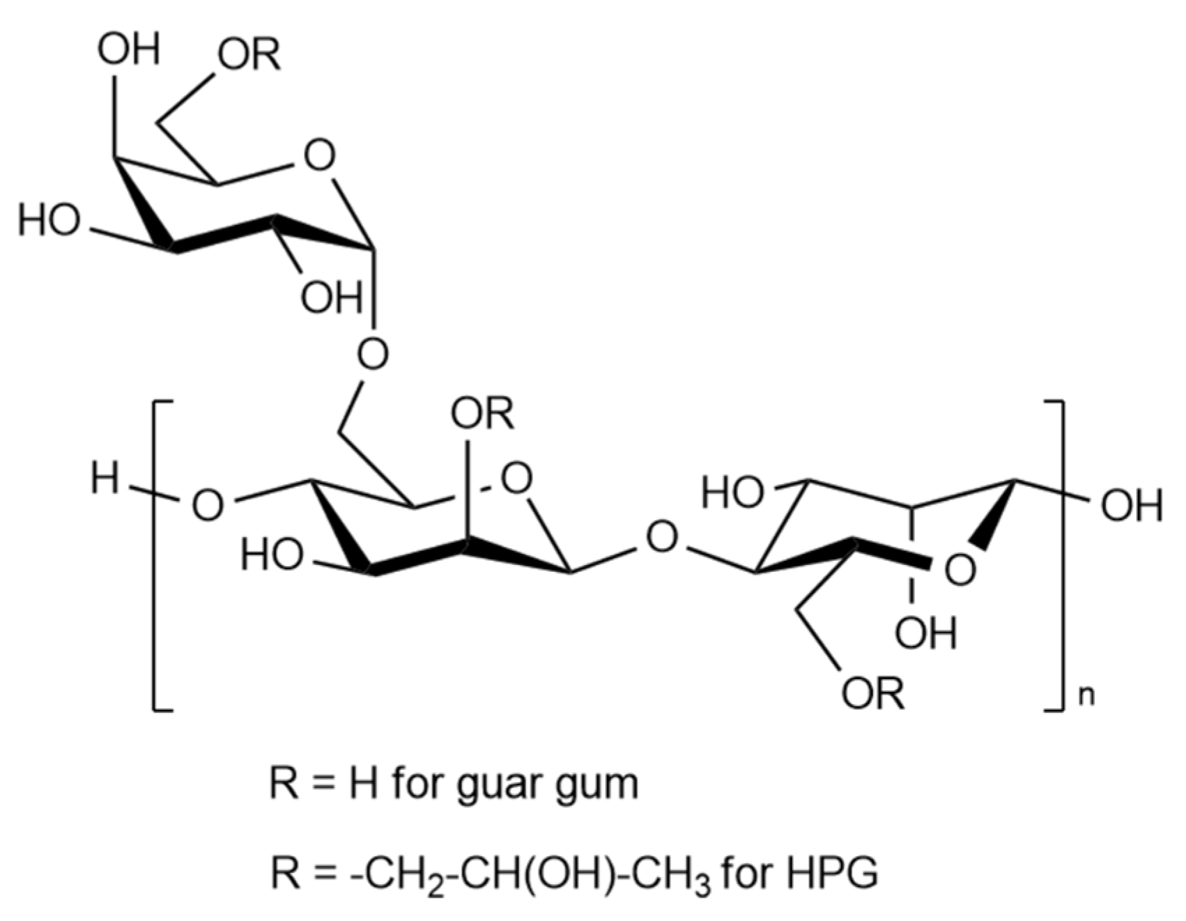 Gels 09 00609 g002 Gels 09 00609 g002