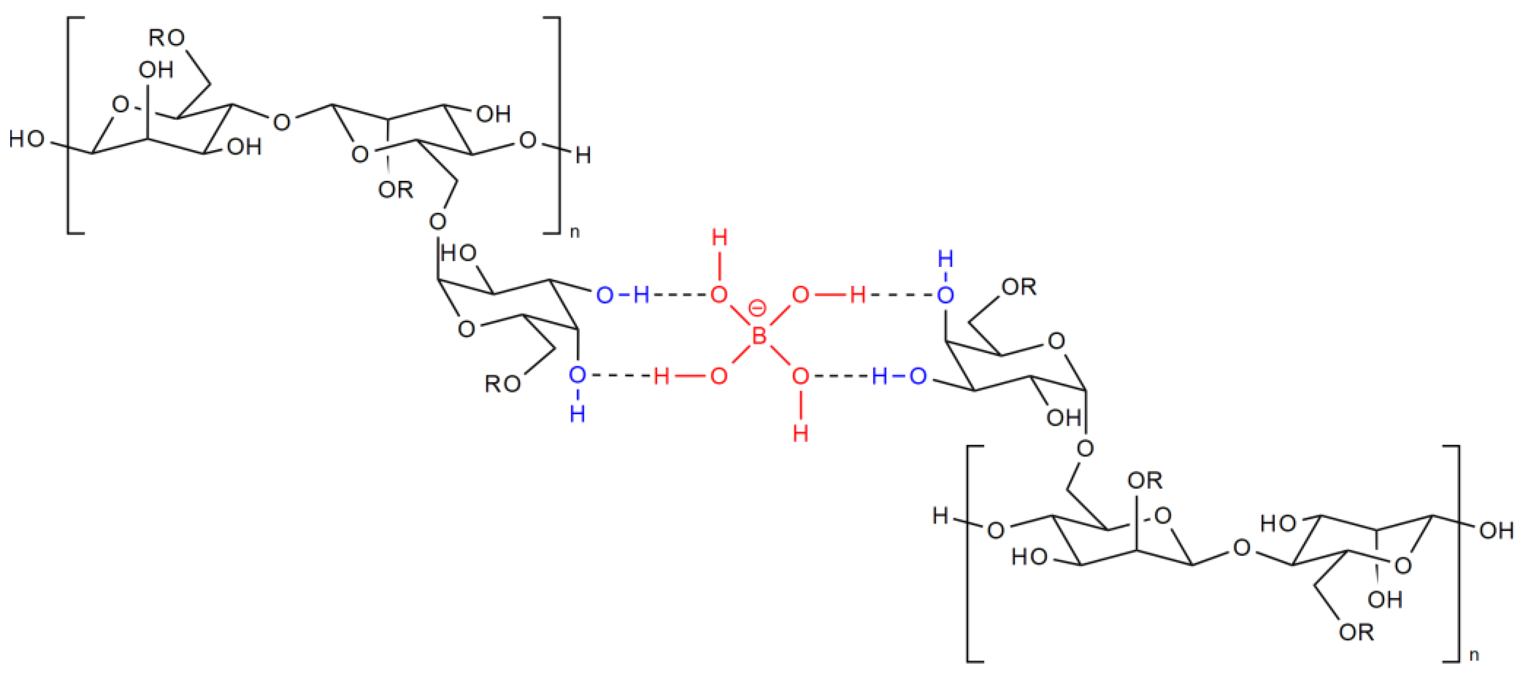Gels 09 00609 g003 Gels 09 00609 g003