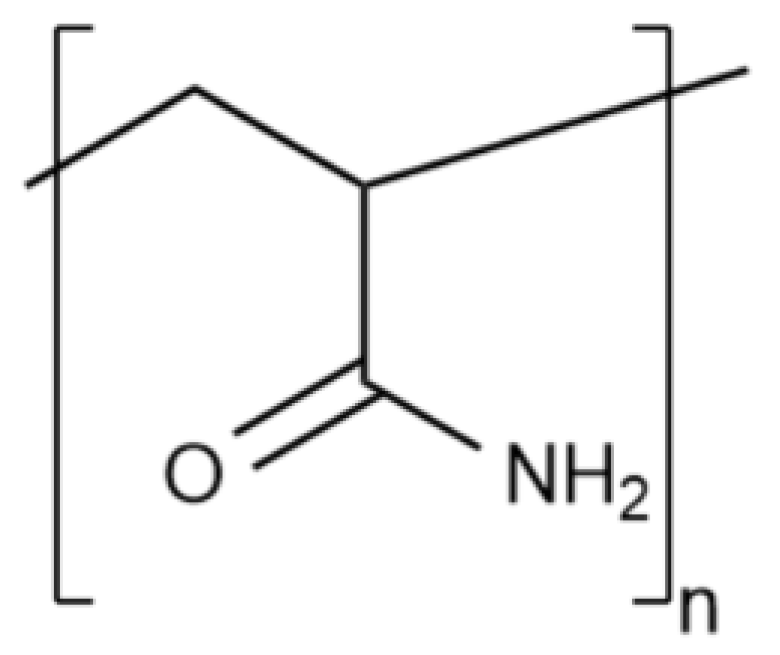 Gels 09 00609 g006 Gels 09 00609 g006