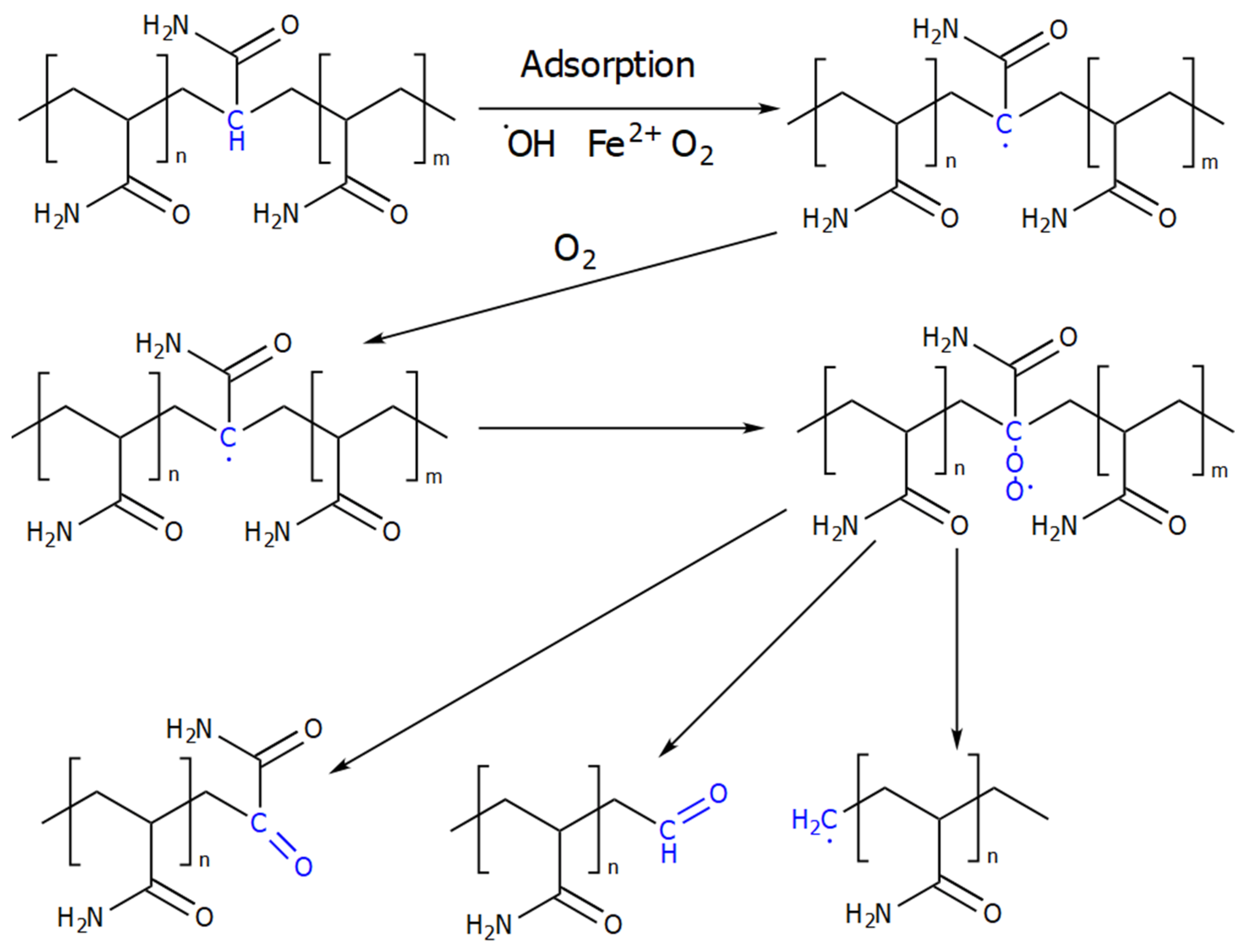 Gels 09 00609 g009 Gels 09 00609 g009