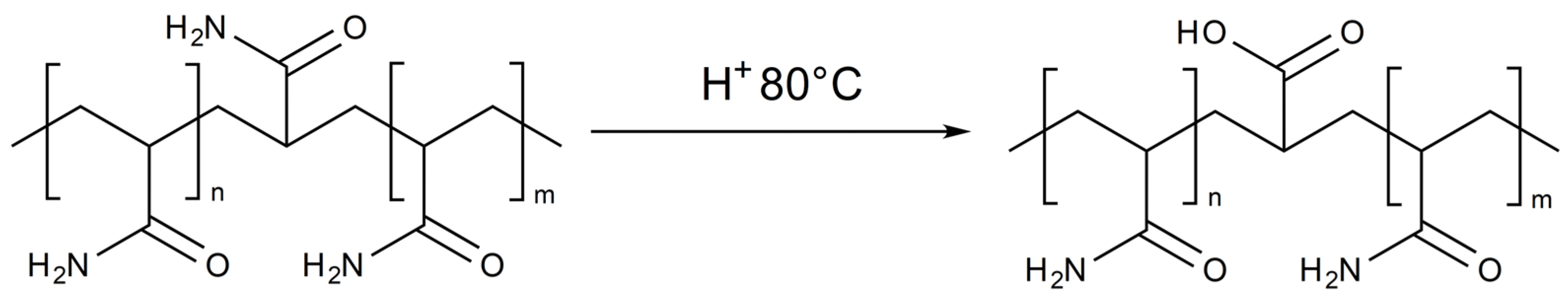 Gels 09 00609 g010 Gels 09 00609 g010