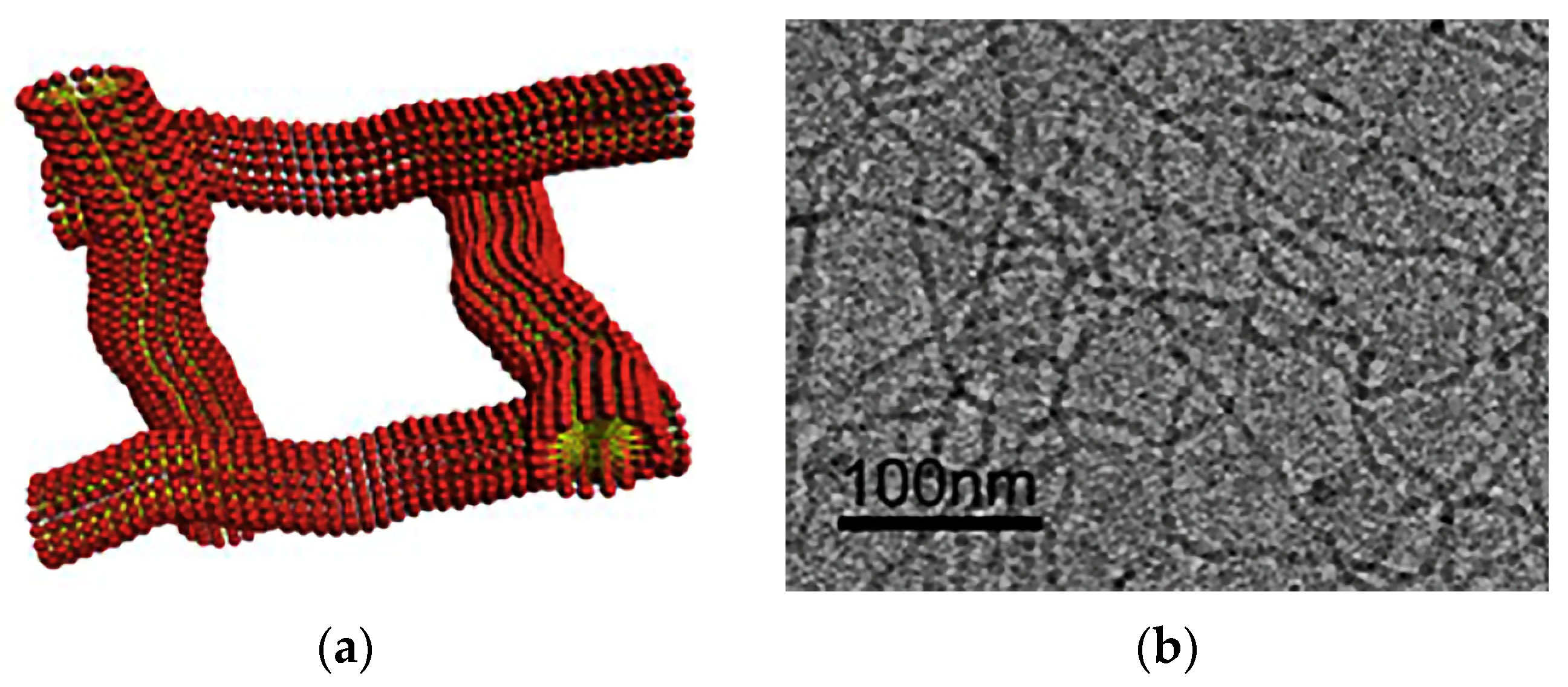 Gels 09 00609 g013 Gels 09 00609 g013