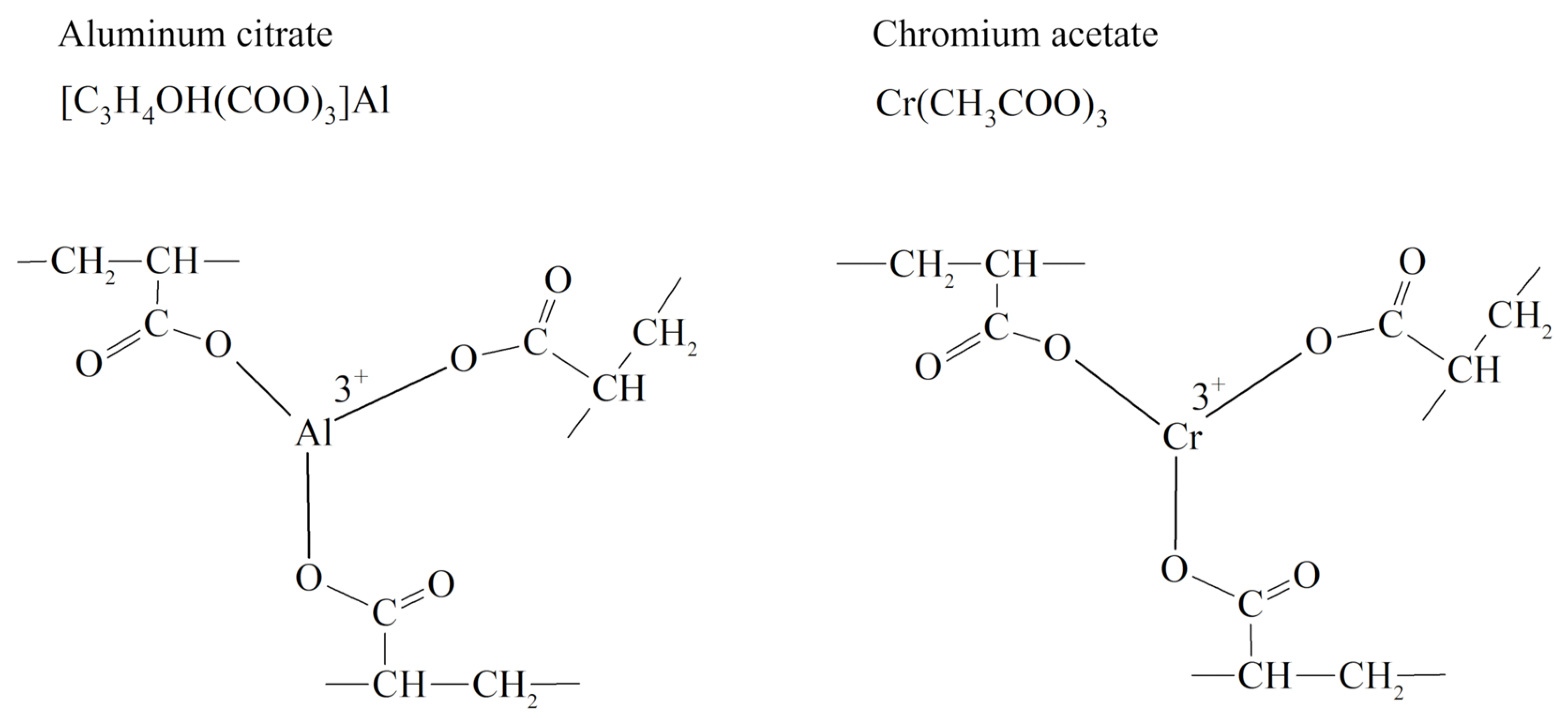 Gels 09 00609 g018 Gels 09 00609 g018
