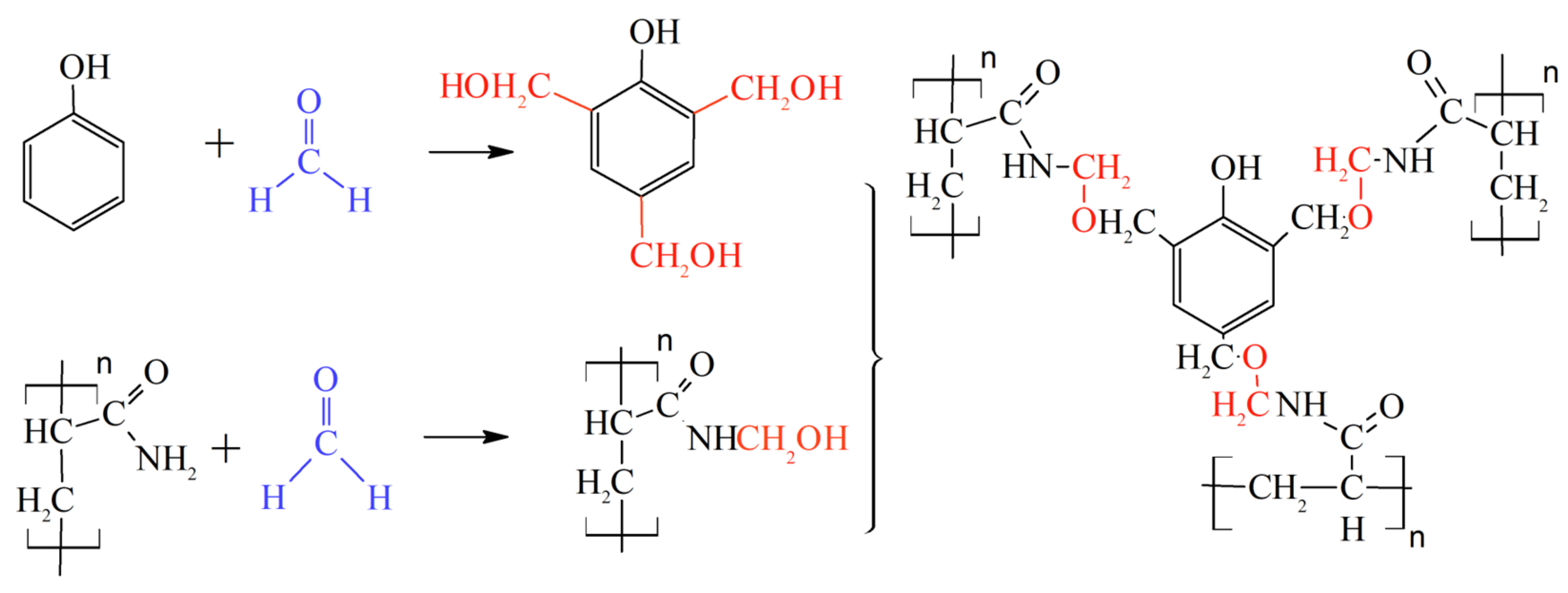 Gels 09 00609 g022 Gels 09 00609 g022