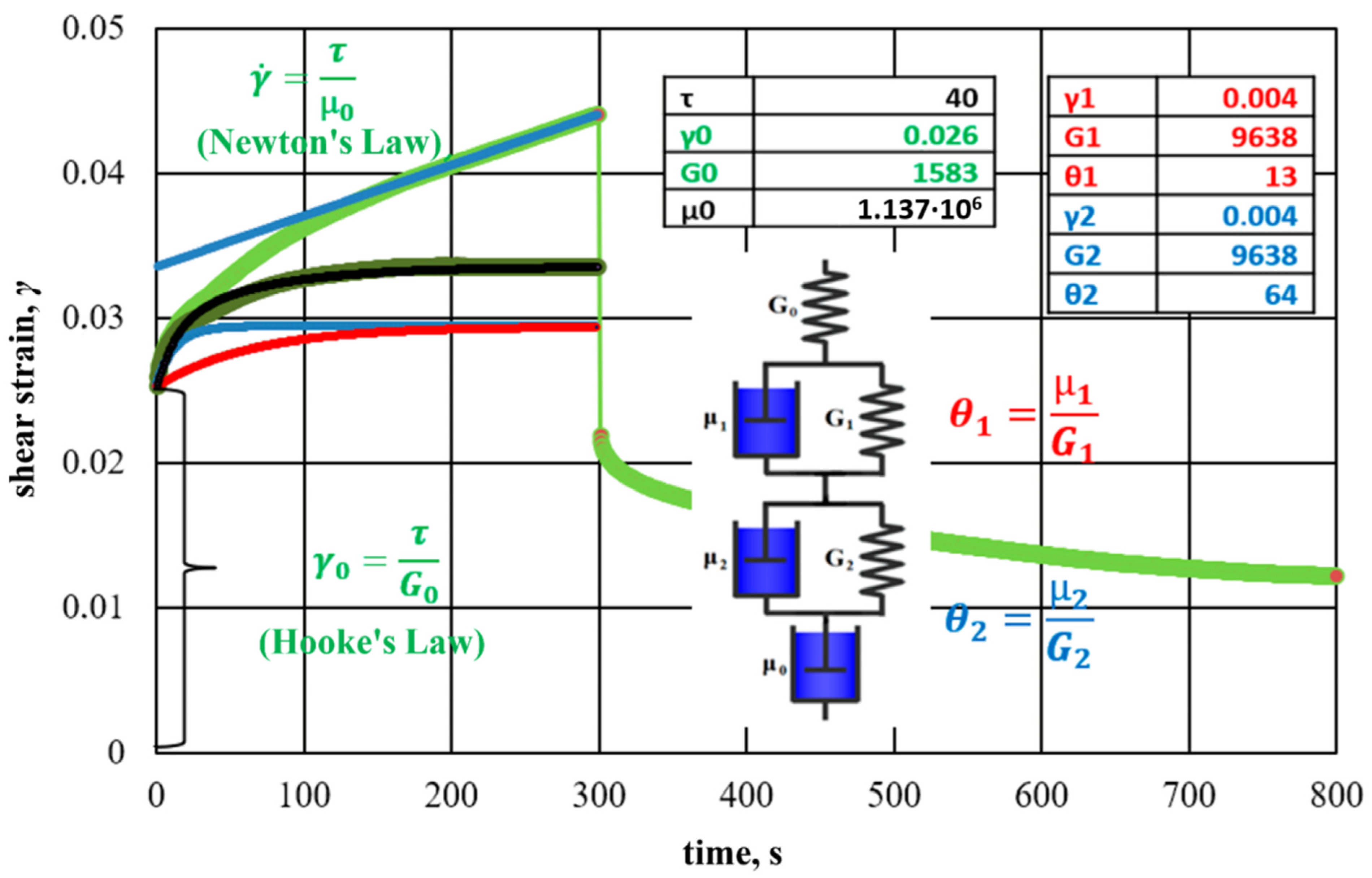 Gels 09 00609 g028 Gels 09 00609 g028