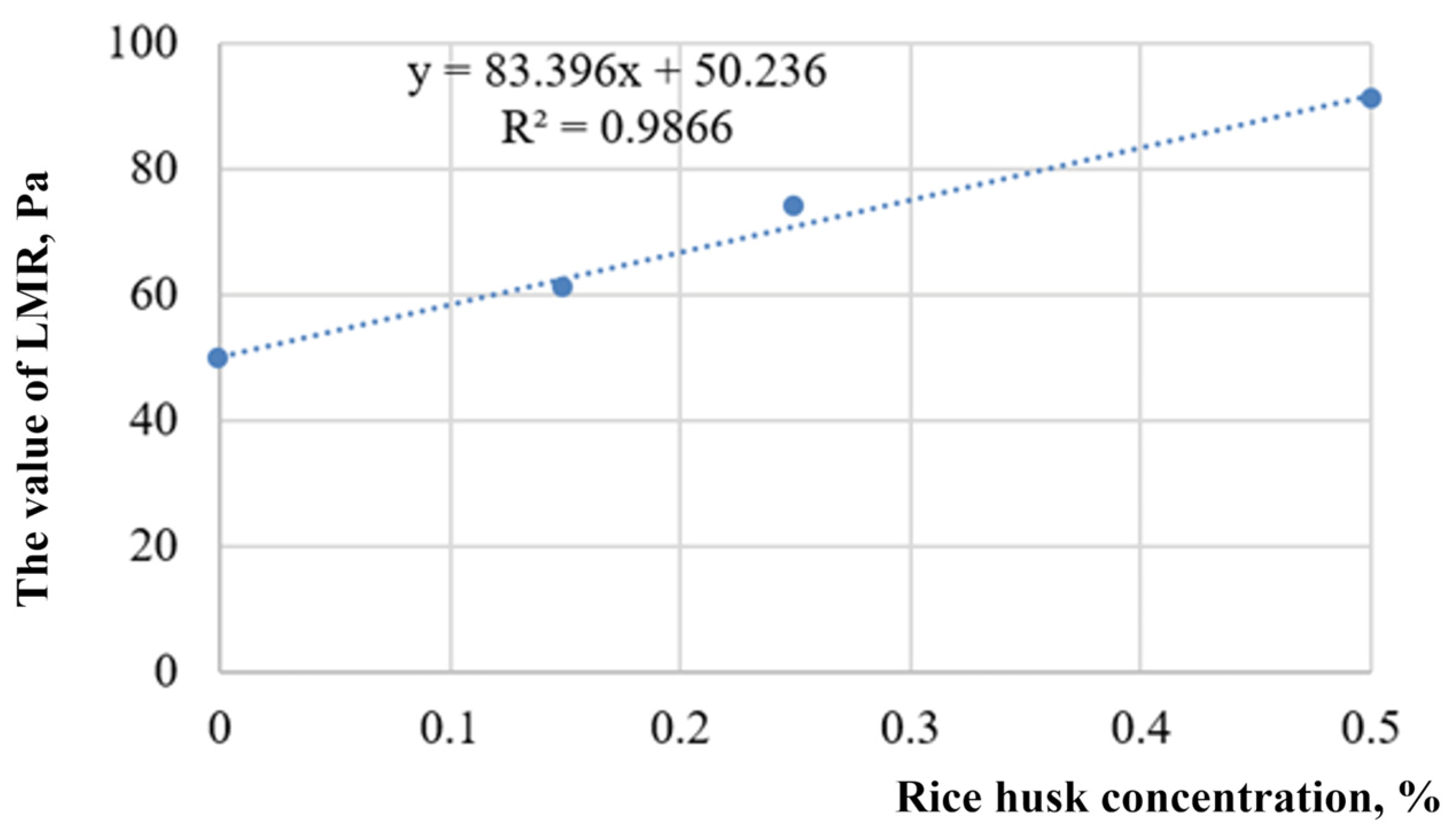 Gels 09 00609 g029 Gels 09 00609 g029