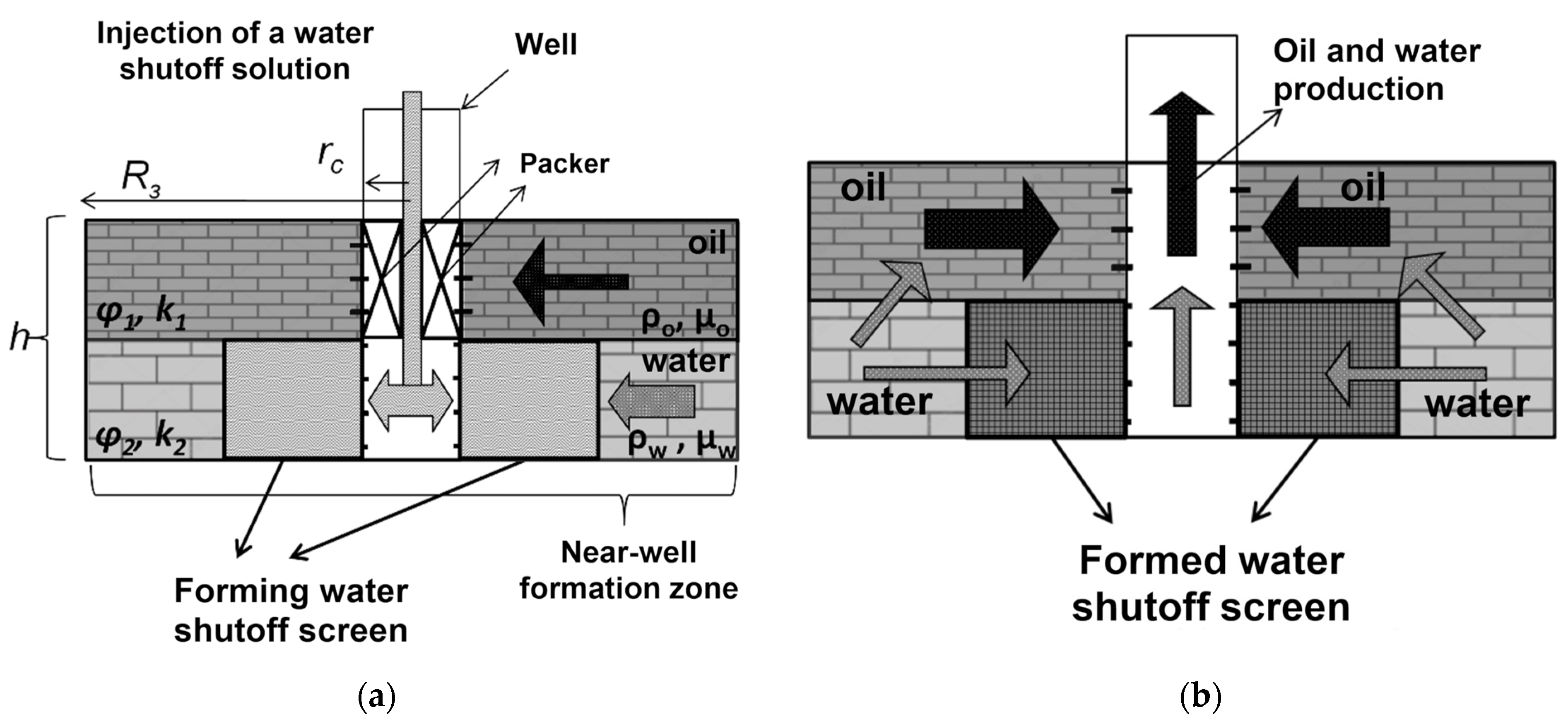 Gels 09 00609 g032 Gels 09 00609 g032