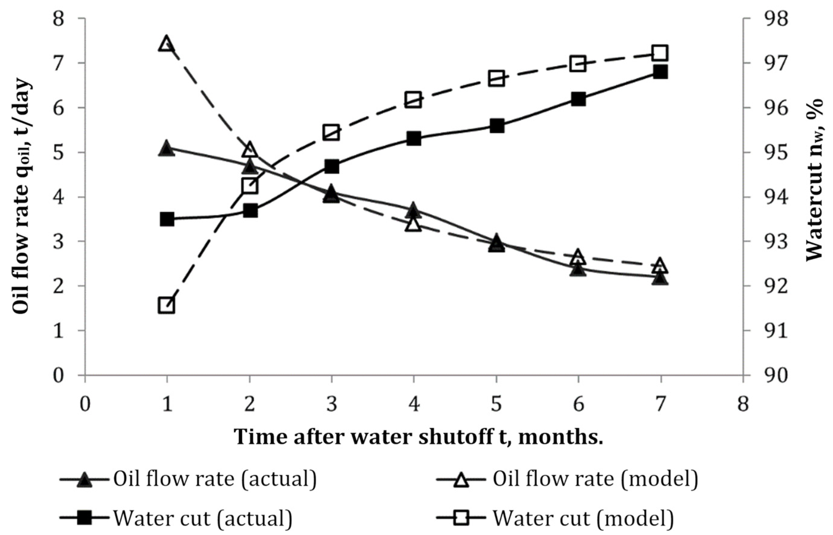 Gels 09 00609 g034 Gels 09 00609 g034
