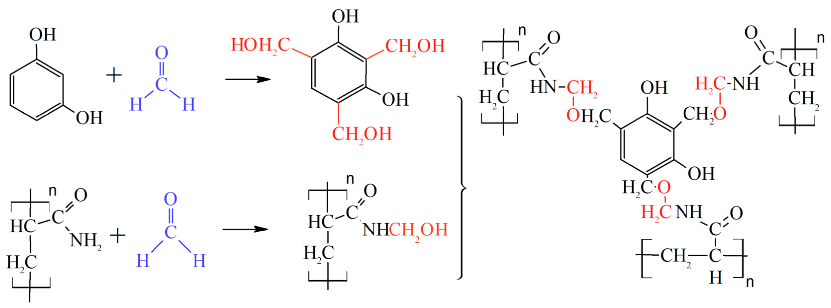 Gels 09 00609 g035 Gels 09 00609 g035
