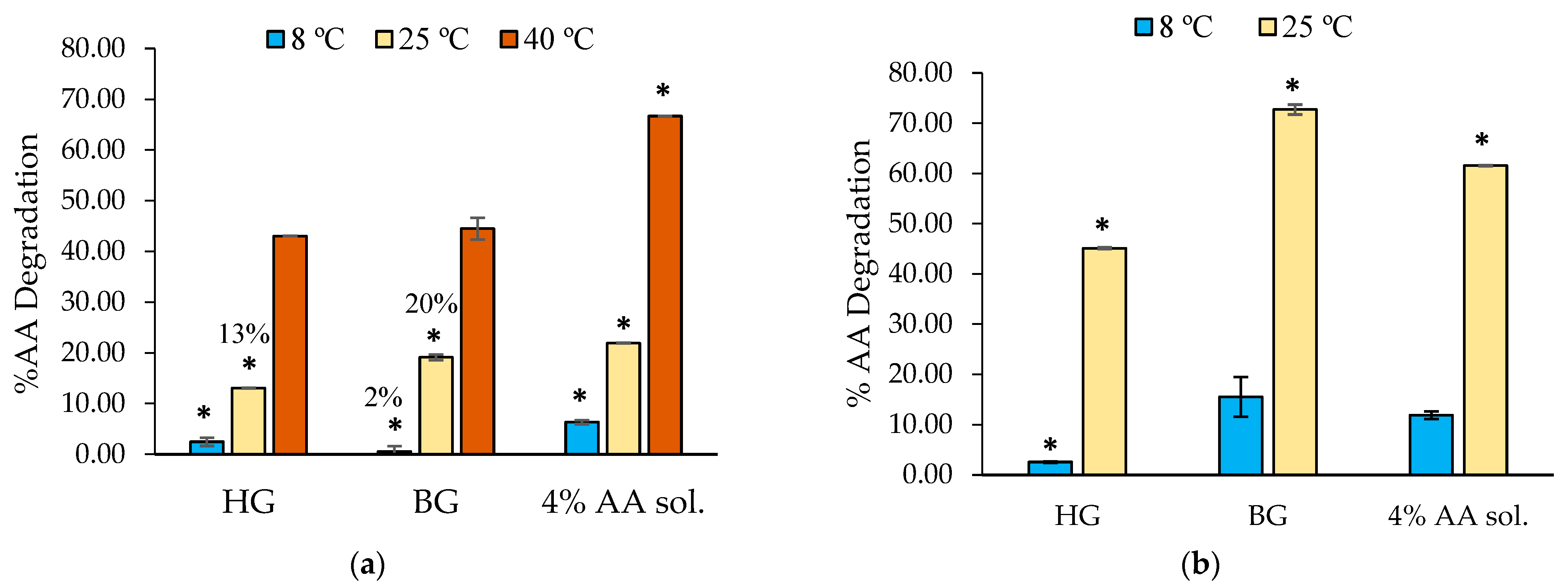 Gels 09 00649 g006 Gels 09 00649 g006