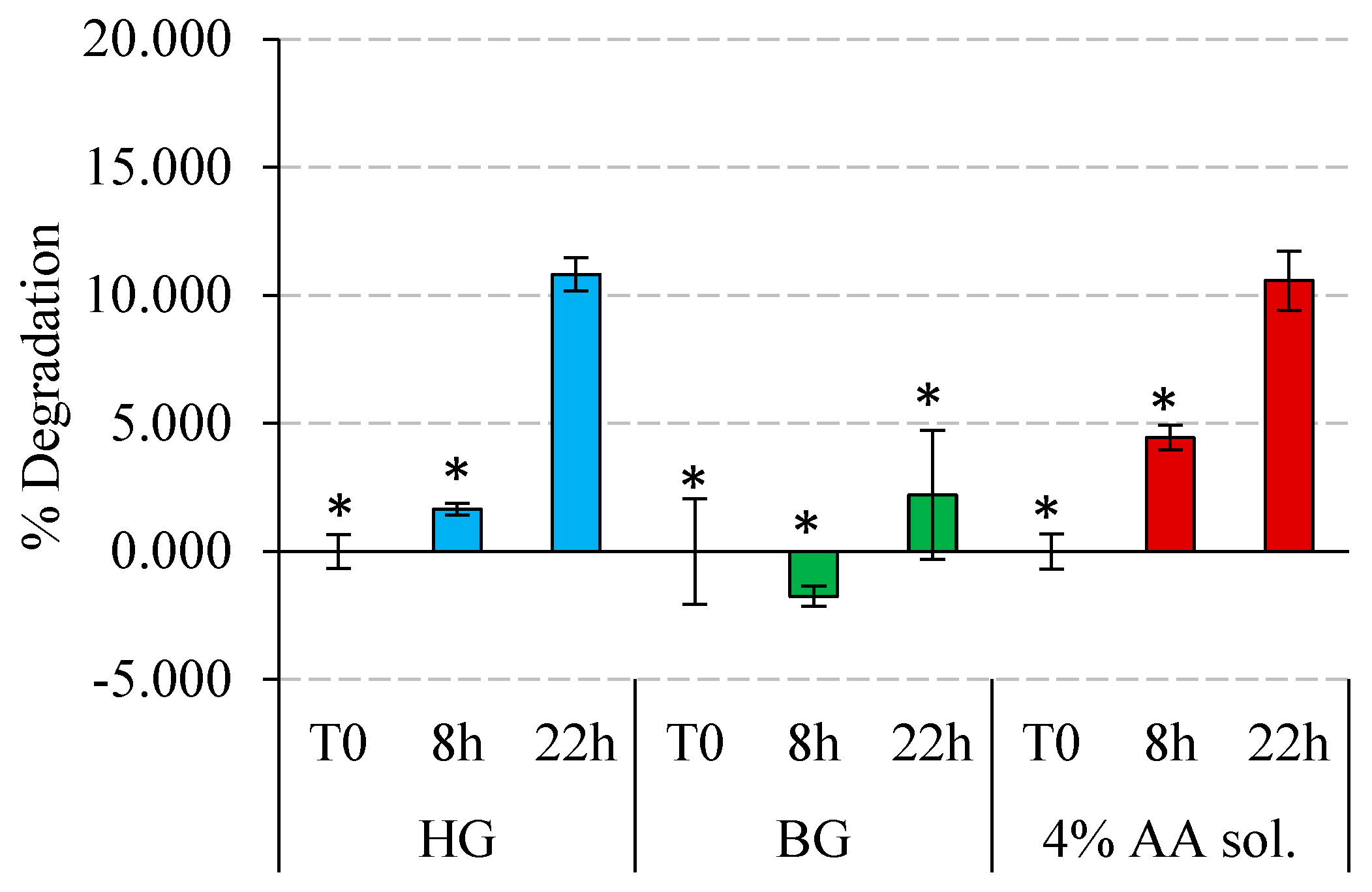 Gels 09 00649 g007 Gels 09 00649 g007