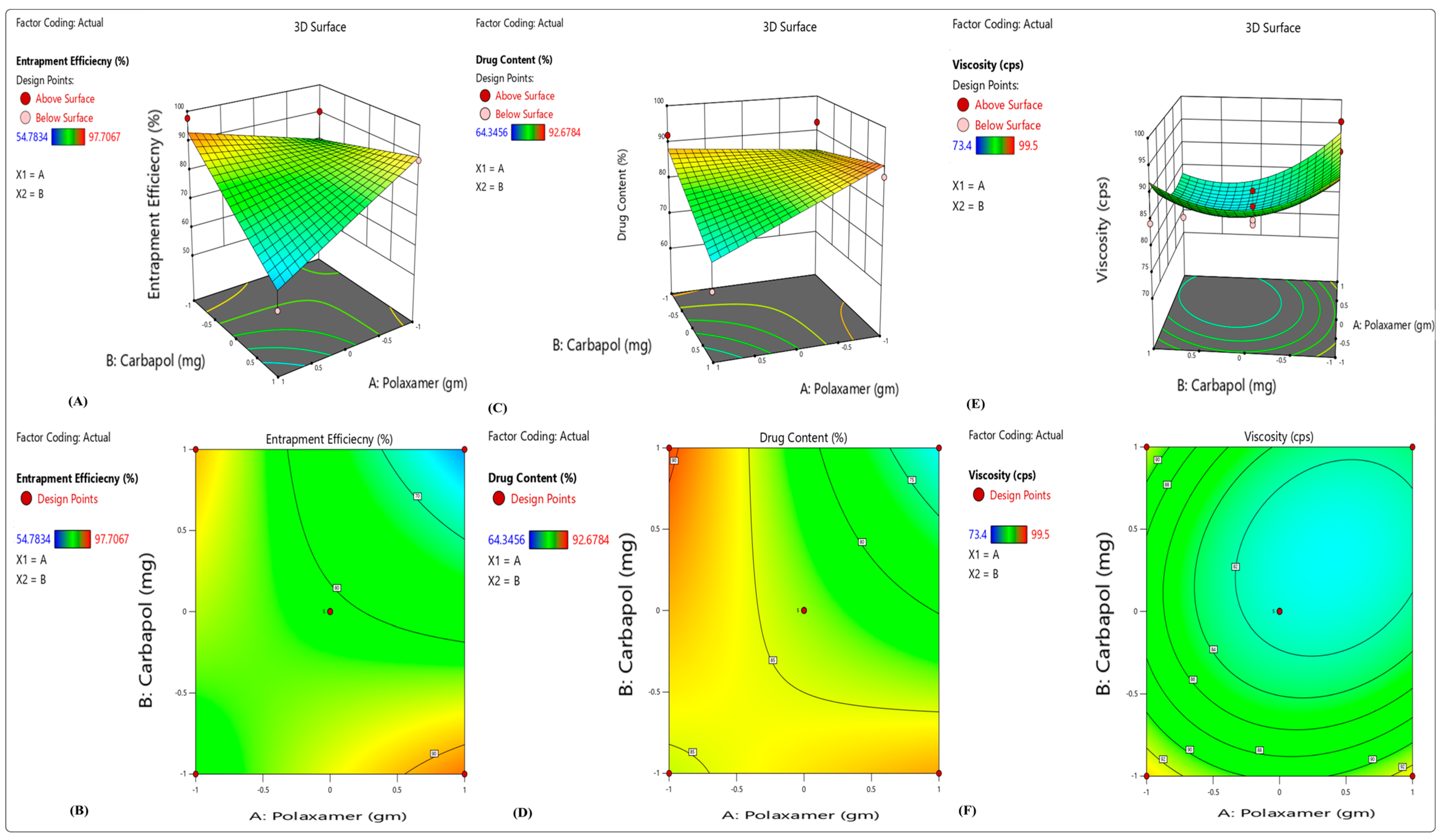 Gels 09 00657 g001 Gels 09 00657 g001