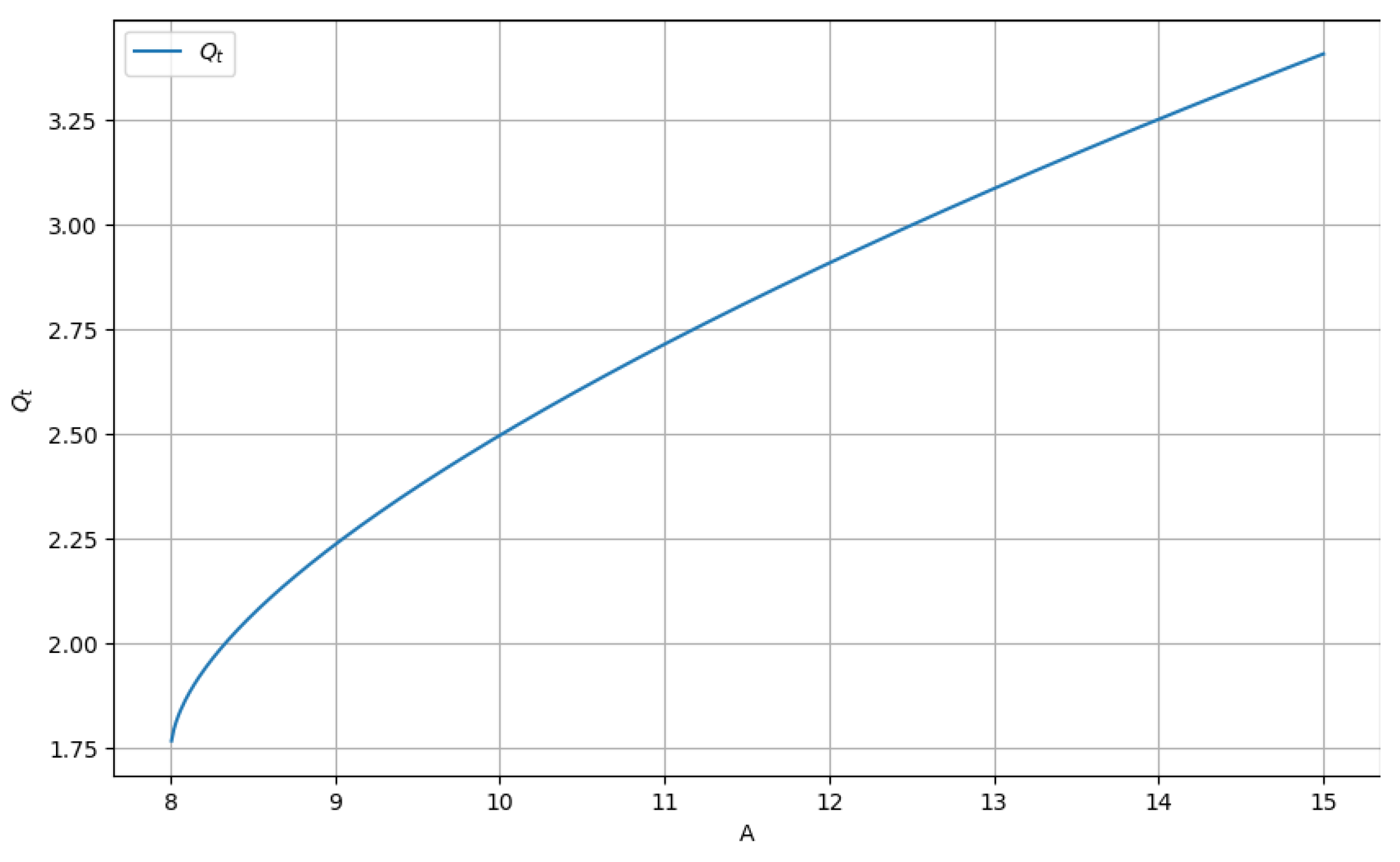 Gels 09 00670 g007 Gels 09 00670 g007