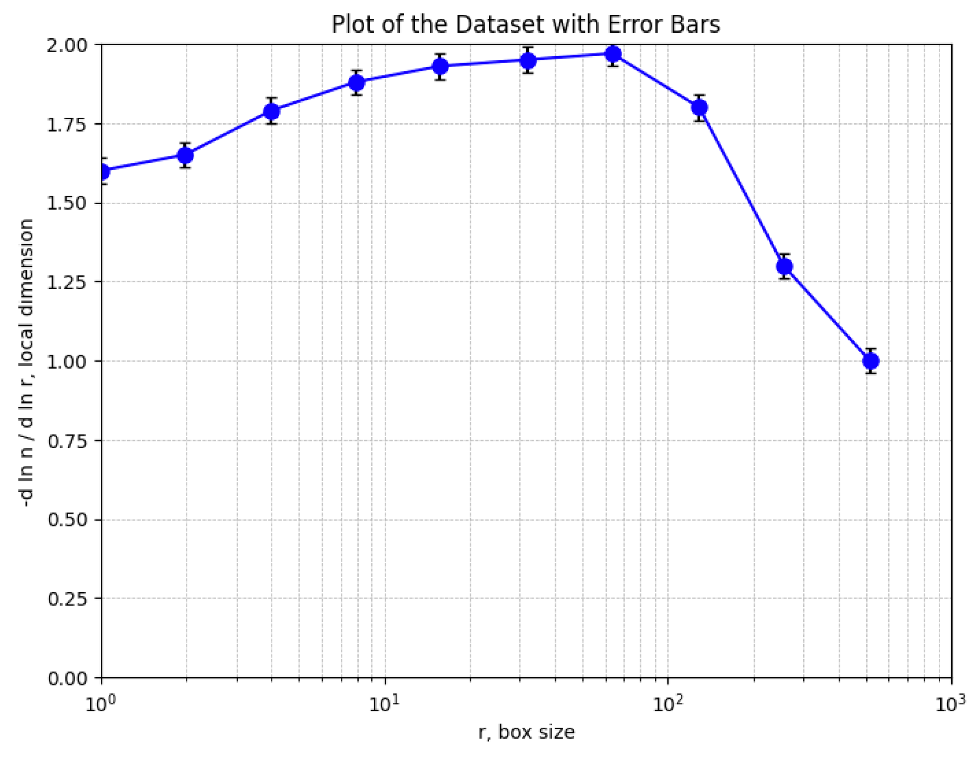 Gels 09 00670 g014 Gels 09 00670 g014