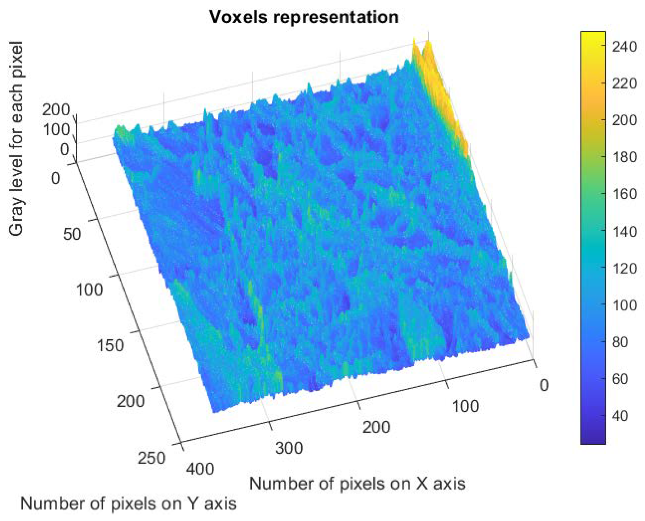 Gels 09 00670 g015 Gels 09 00670 g015