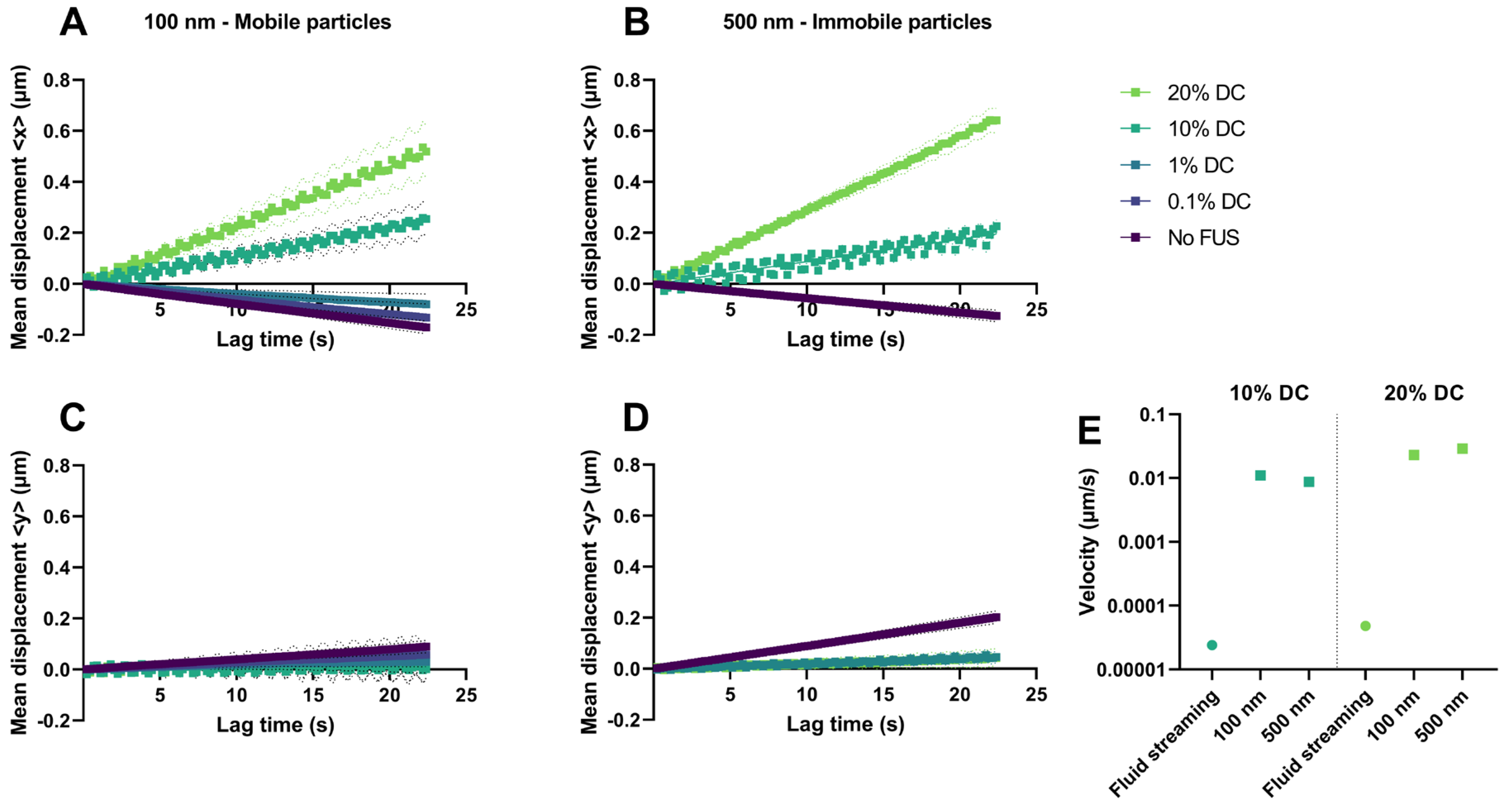 Gels 09 00771 g006 Gels 09 00771 g006