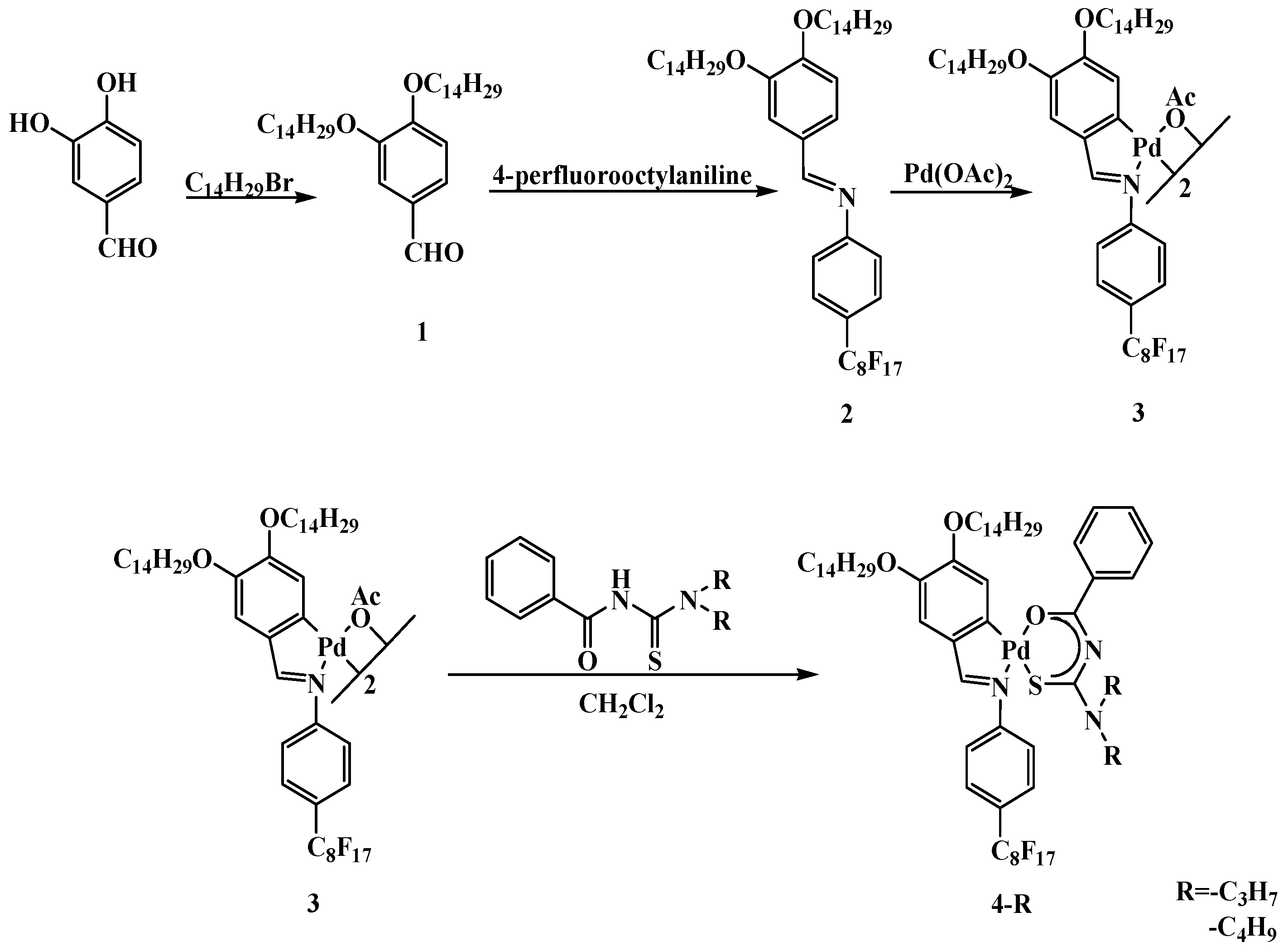 Gels 09 00777 sch001