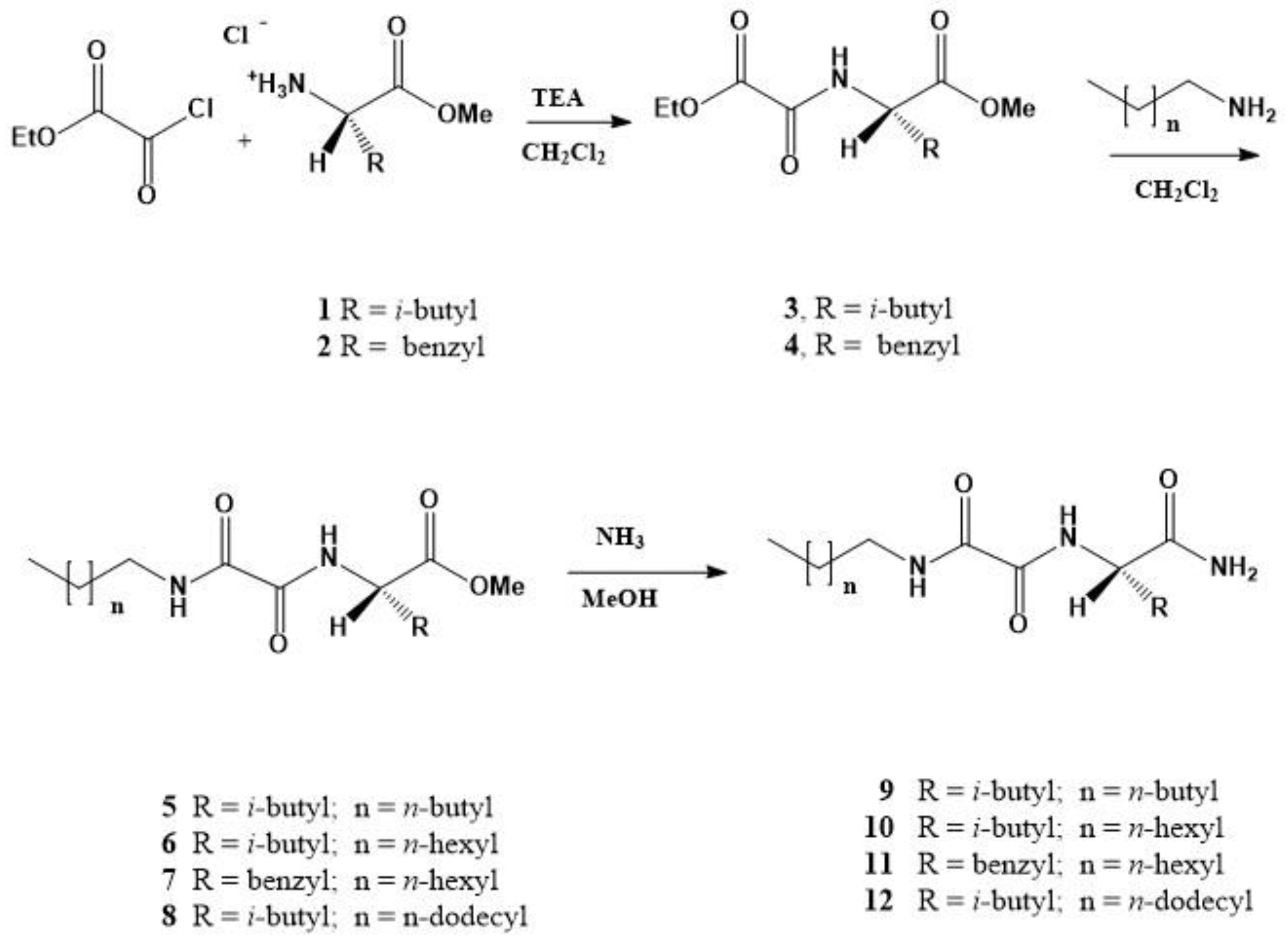Gels 09 00852 sch001