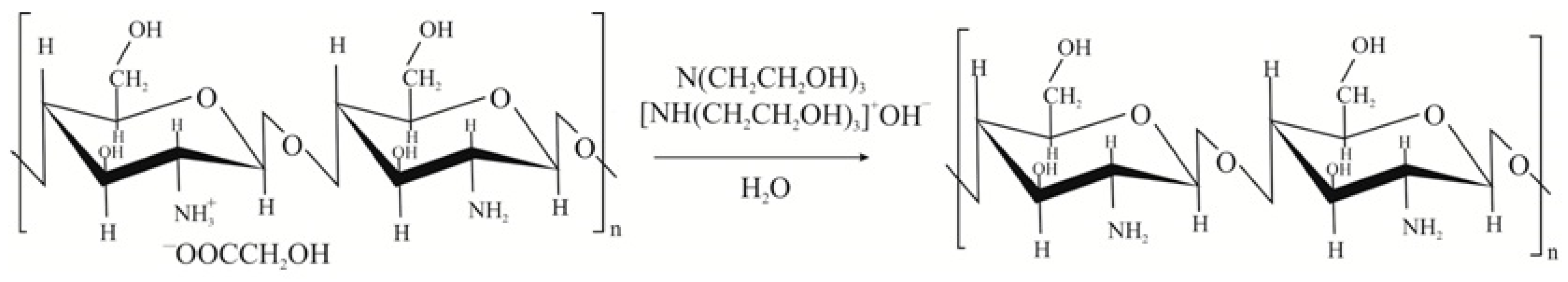 Gels 09 00876 sch001