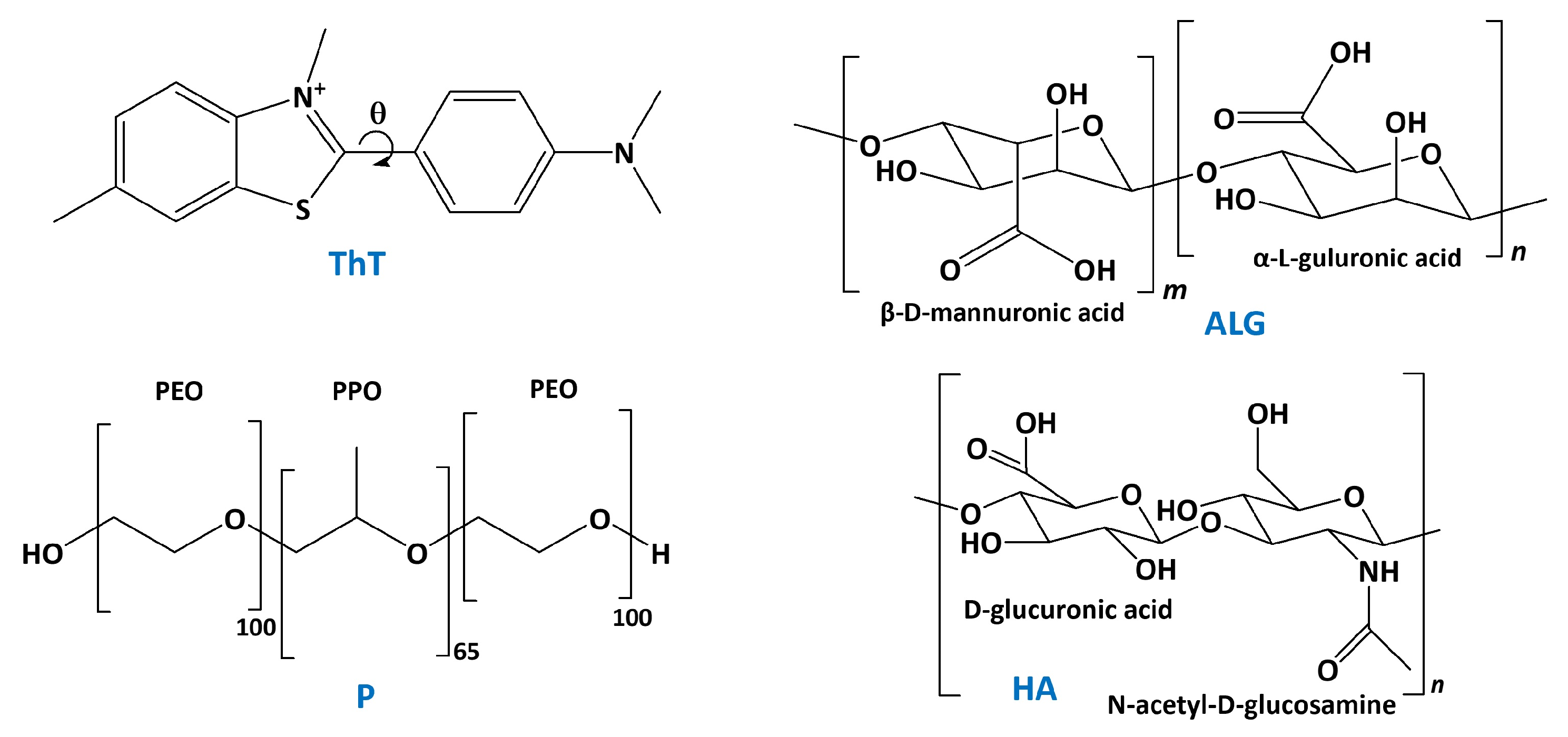 Gels 09 00939 sch001
