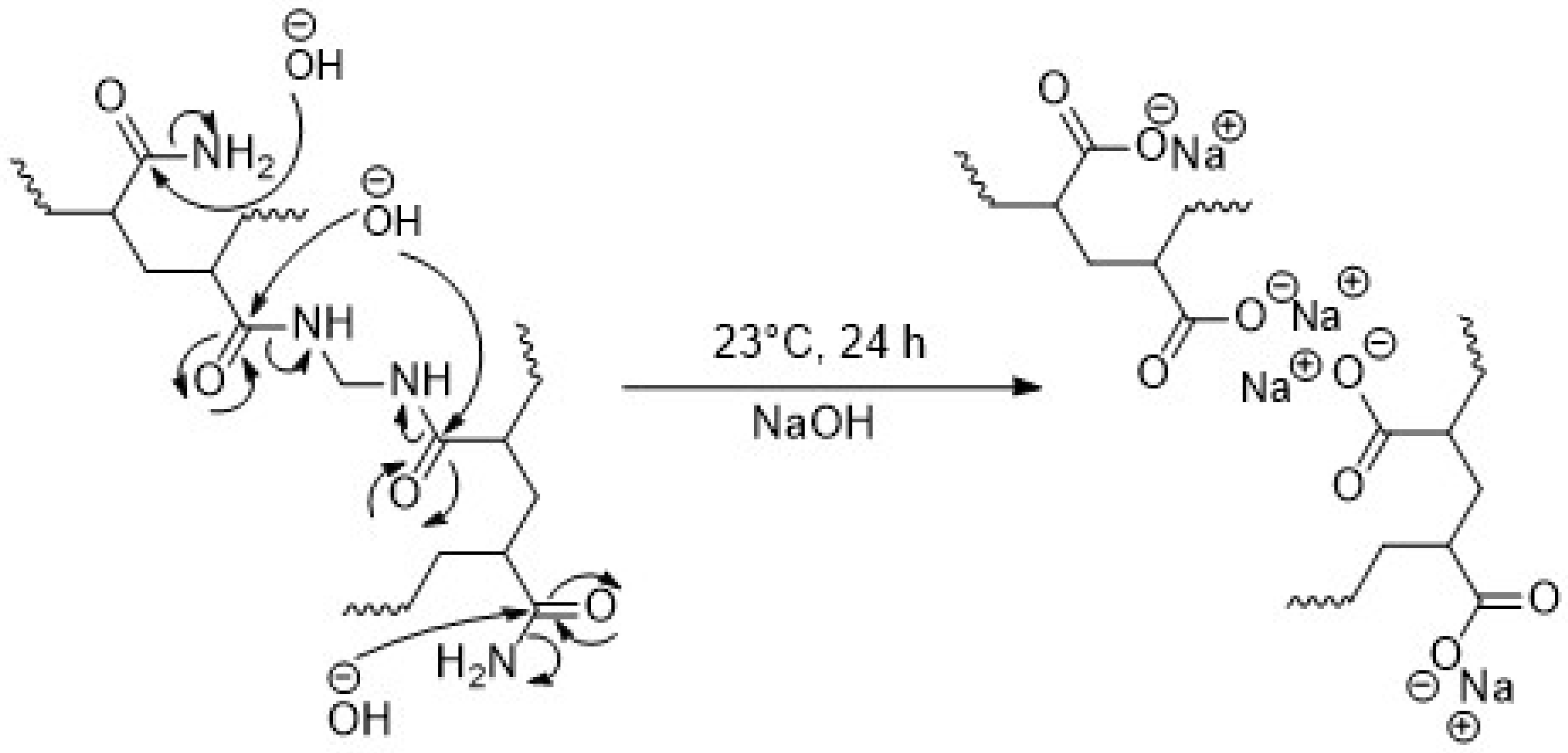 Gels 10 00029 sch002